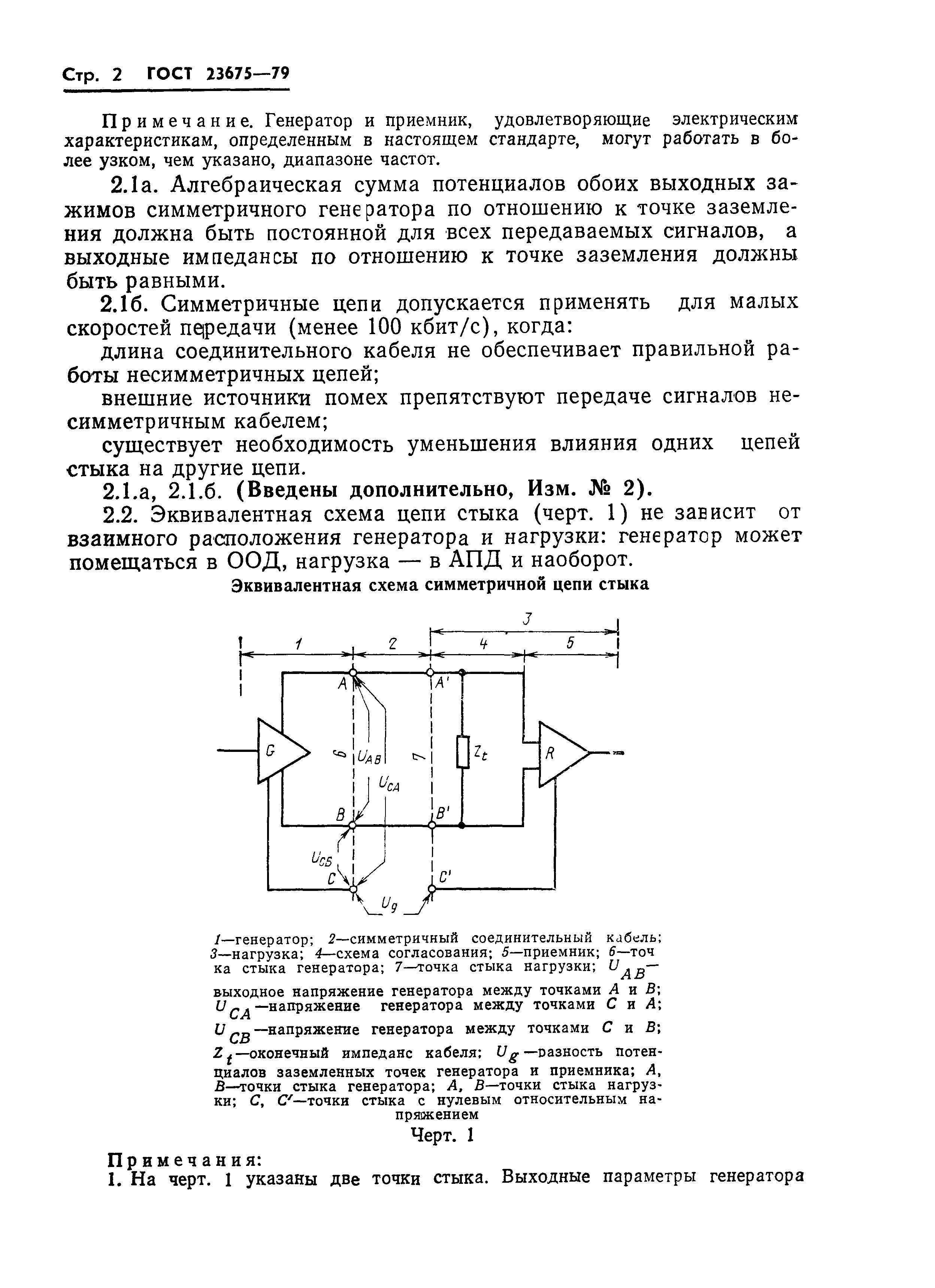 ГОСТ 23675-79