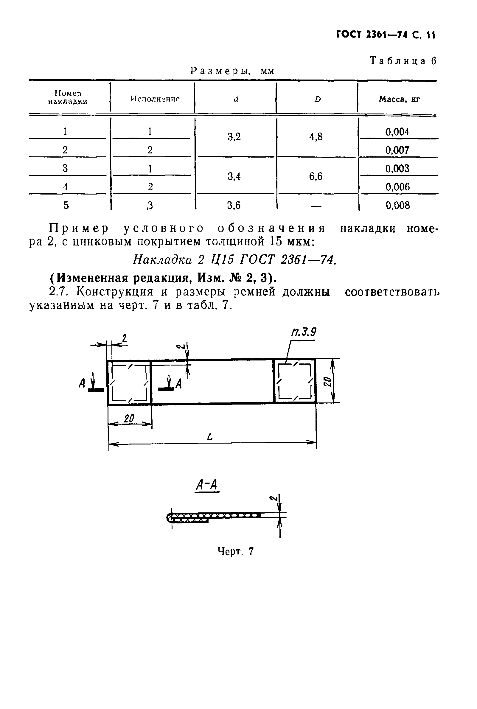 ГОСТ 2361-74