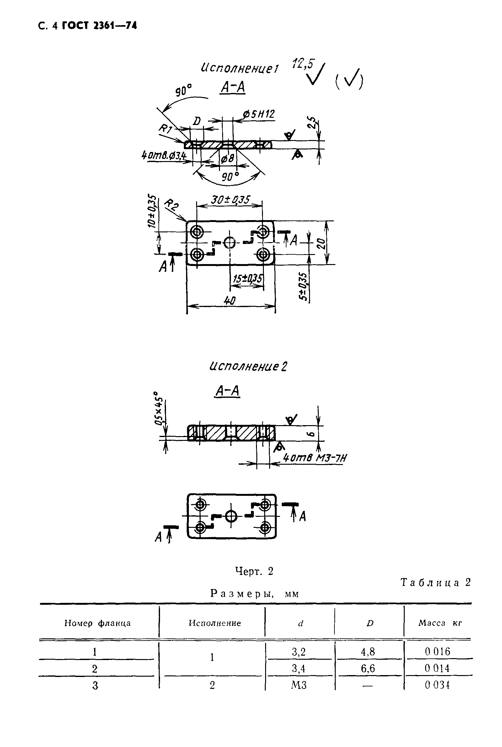 ГОСТ 2361-74