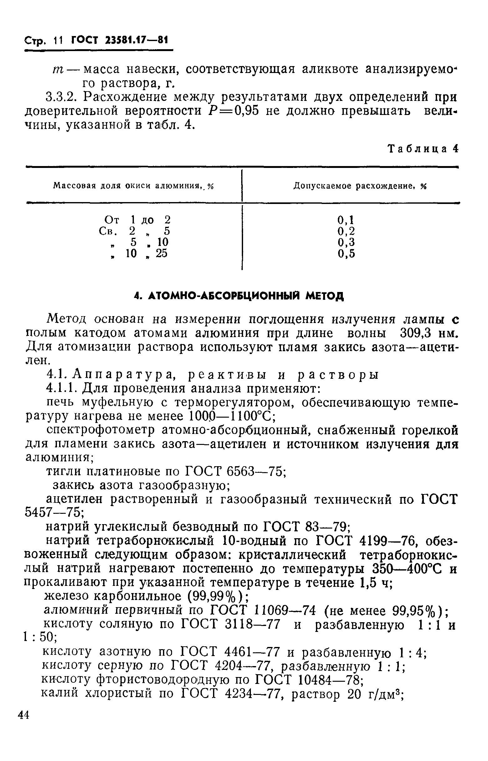 ГОСТ 23581.17-81