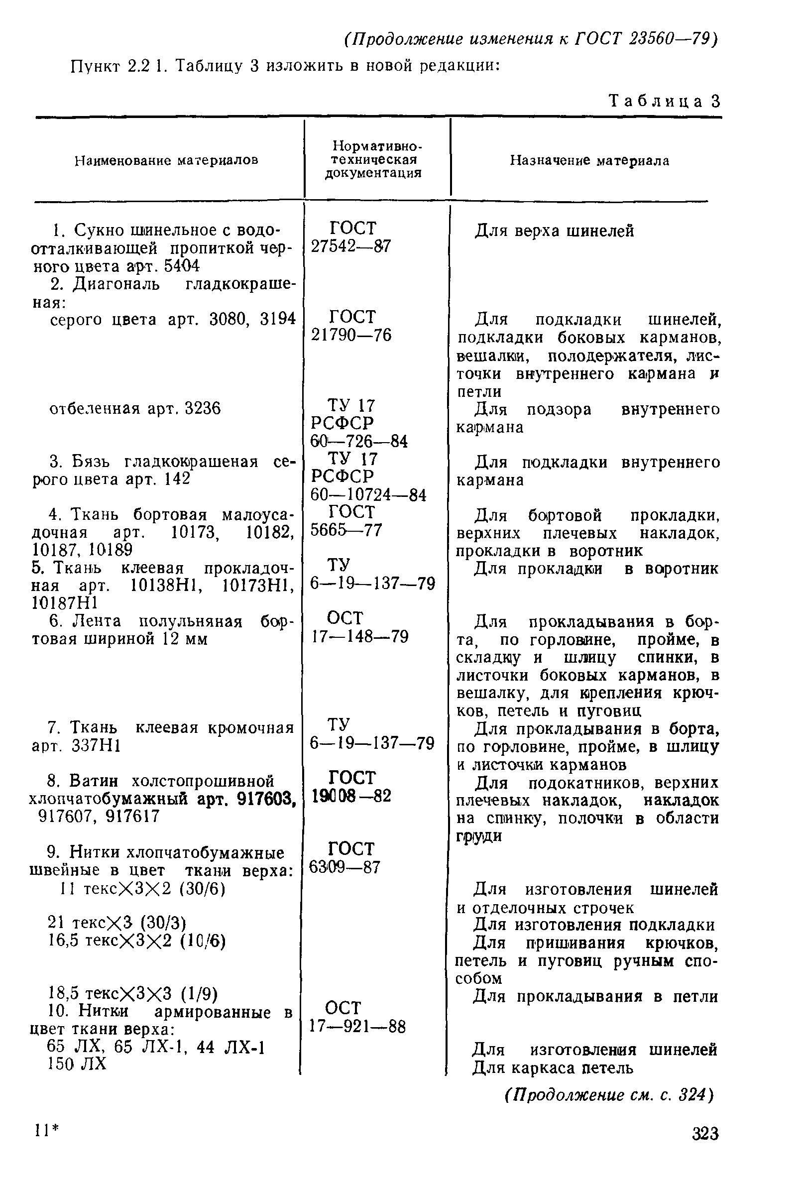 ГОСТ 23560-79