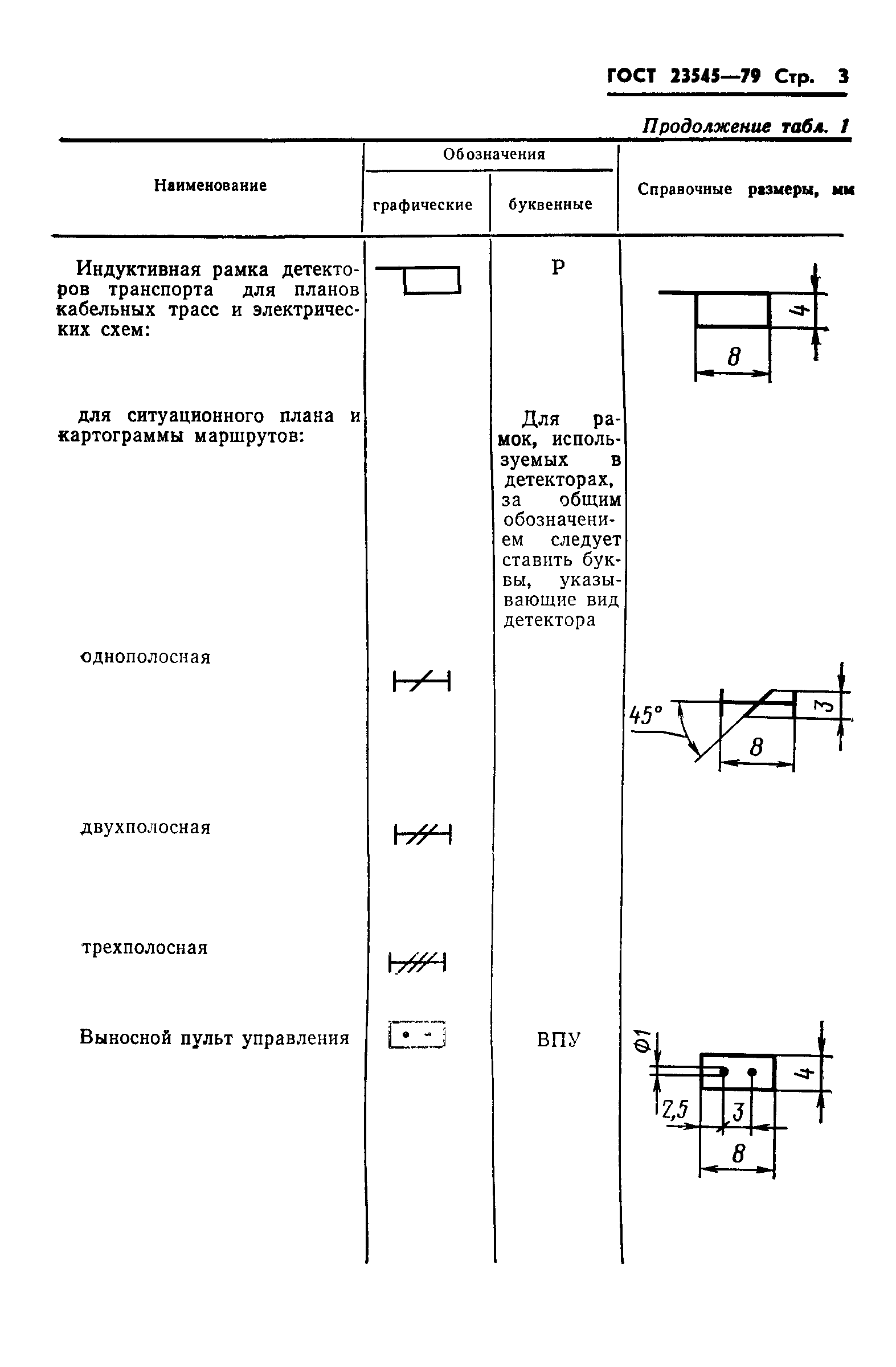 ГОСТ 23545-79