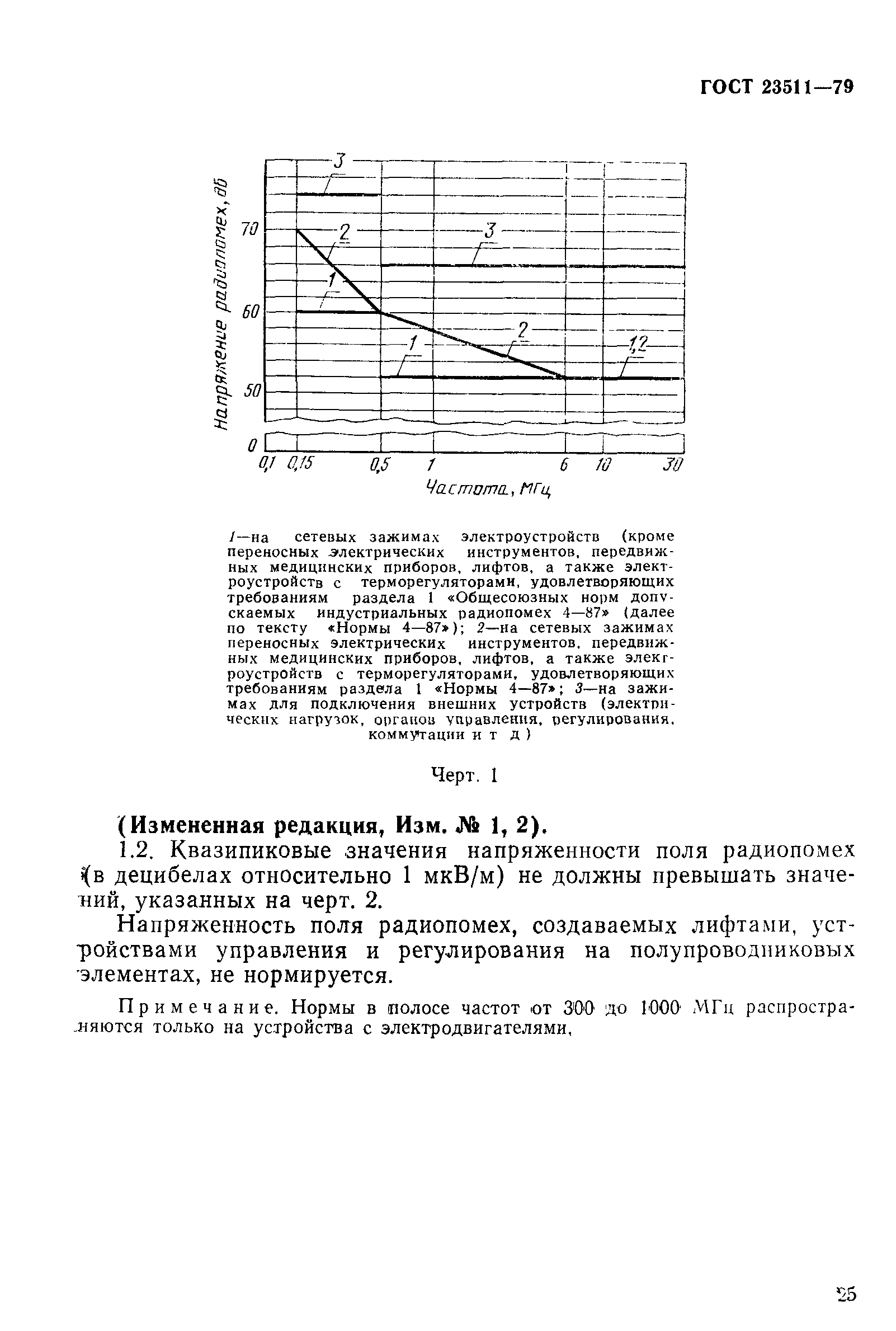 ГОСТ 23511-79