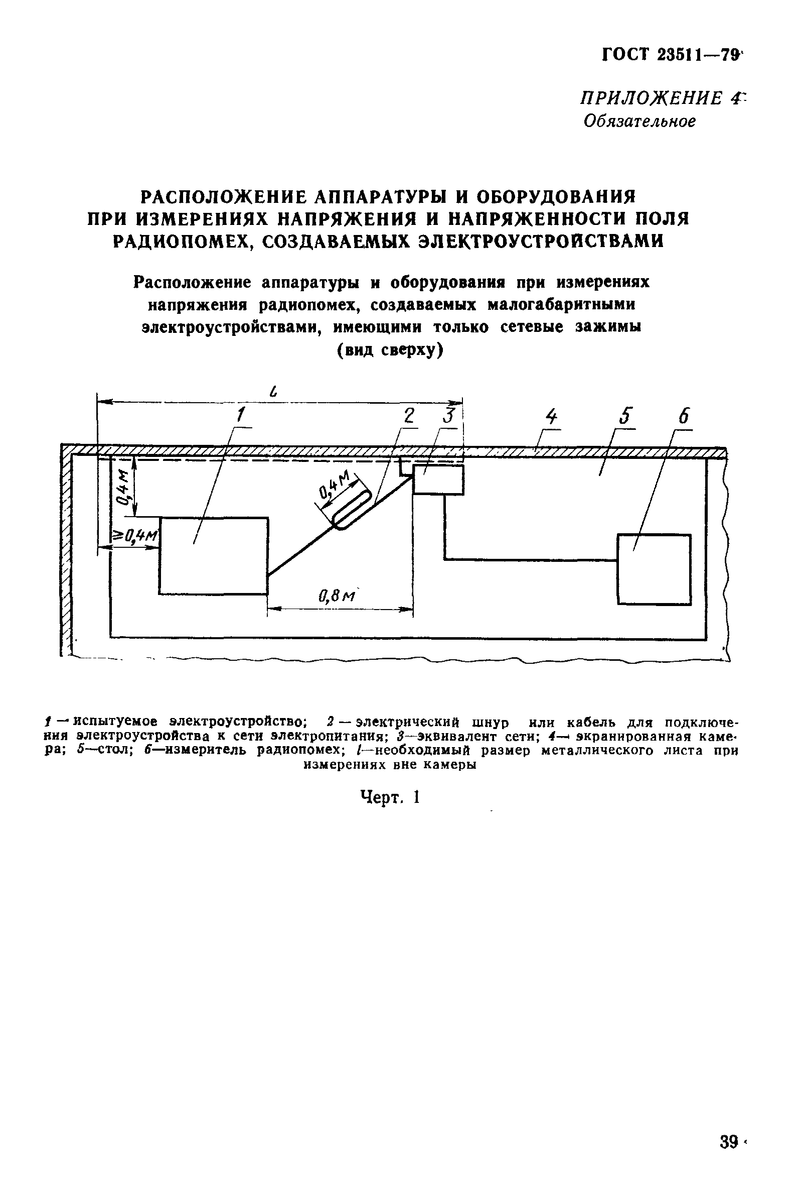 ГОСТ 23511-79