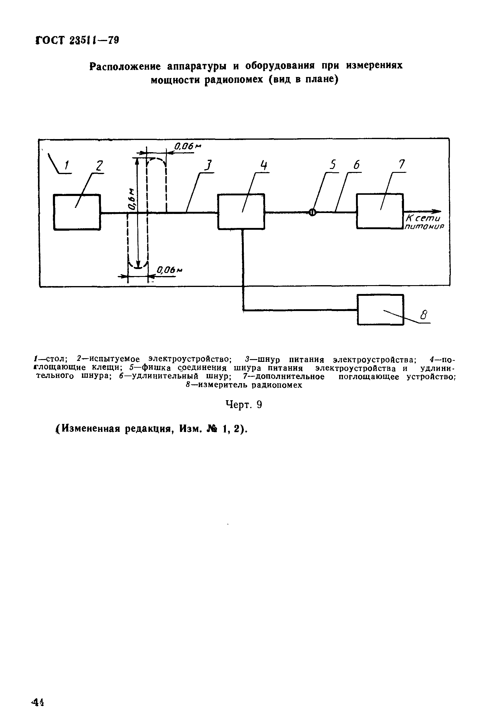 ГОСТ 23511-79