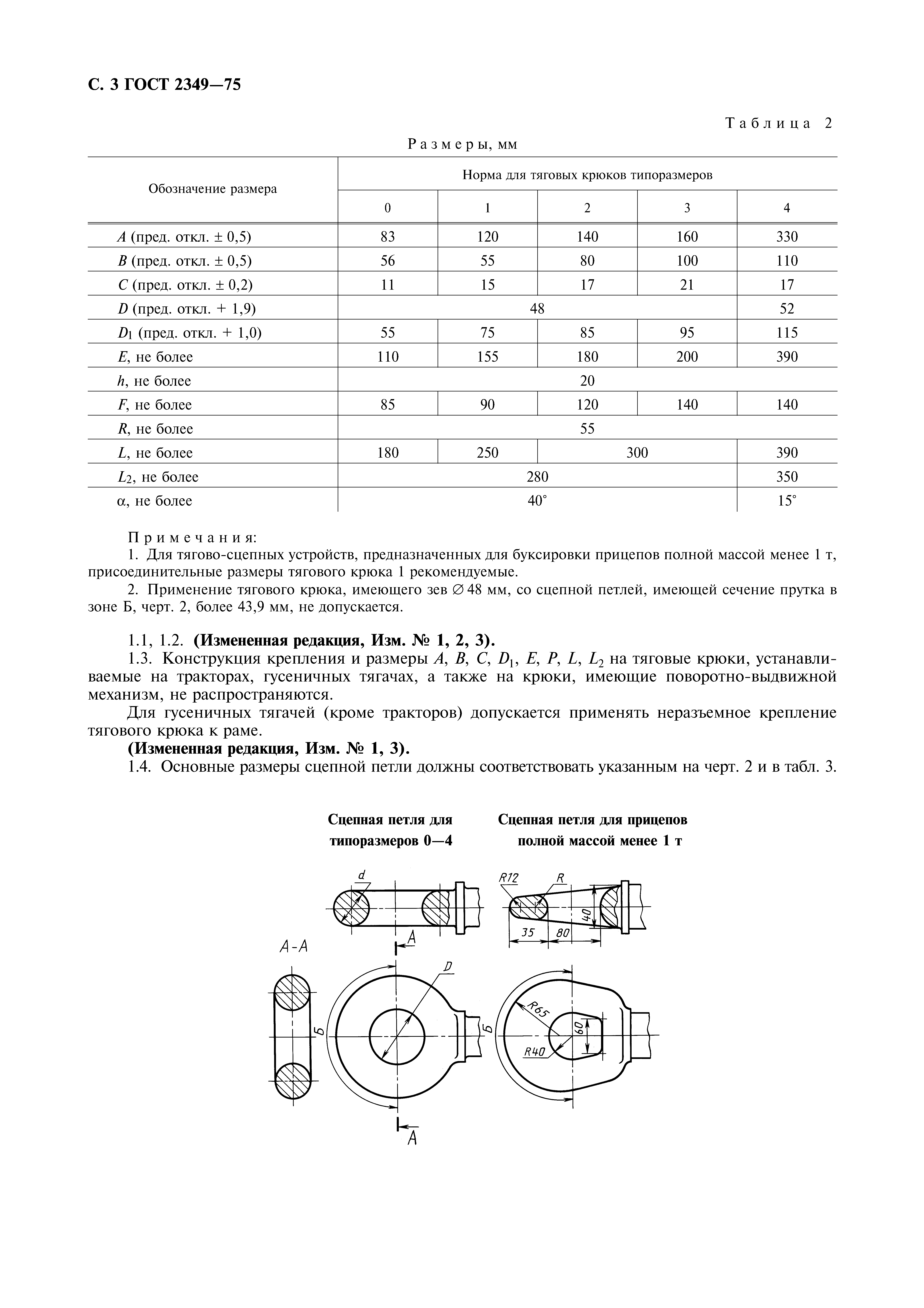 ГОСТ 2349-75