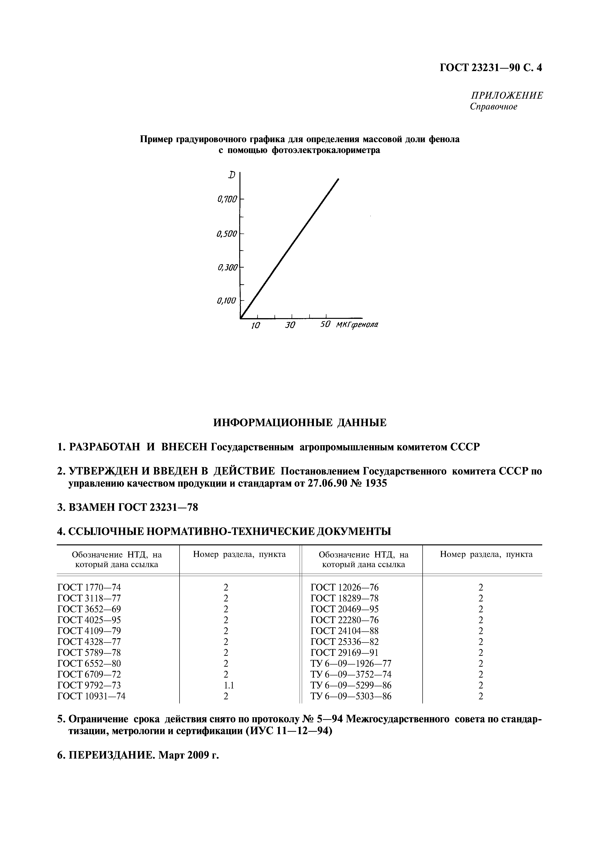 ГОСТ 23231-90