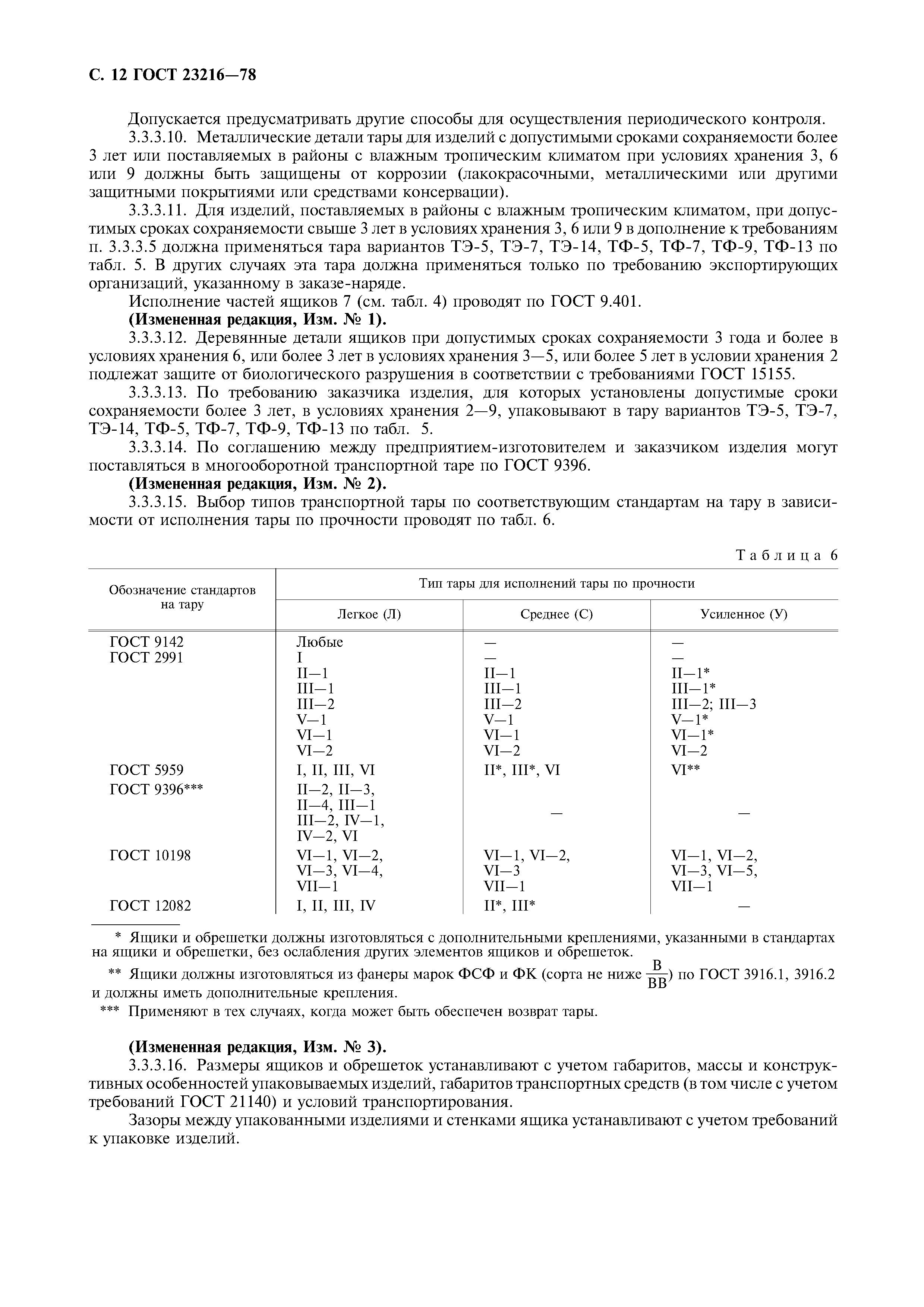 ГОСТ 23216-78