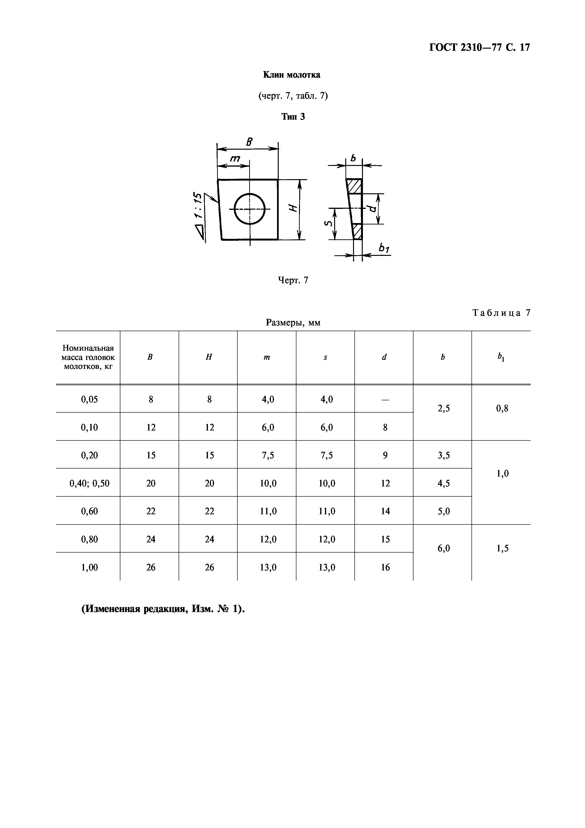 ГОСТ 2310-77