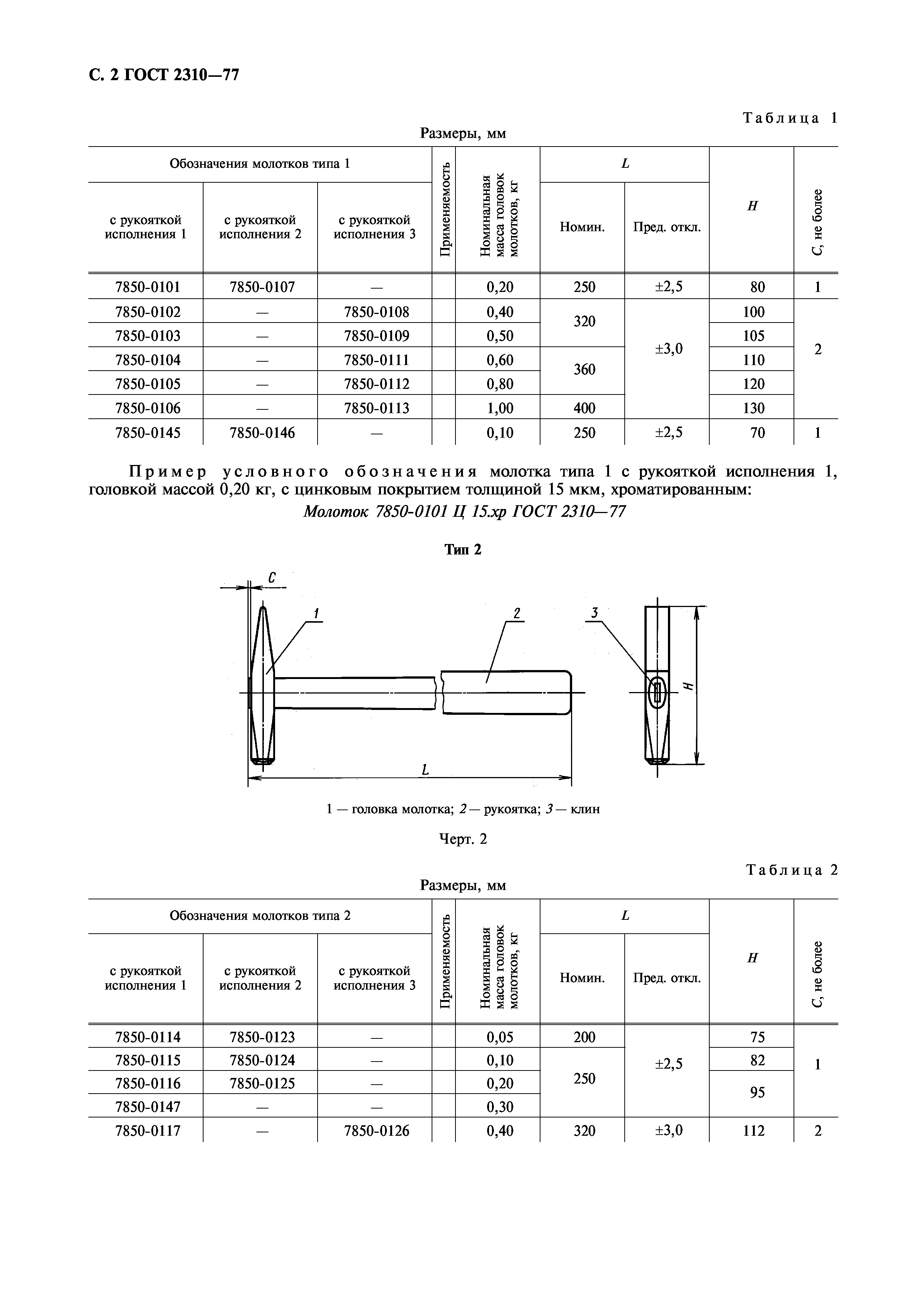 ГОСТ 2310-77