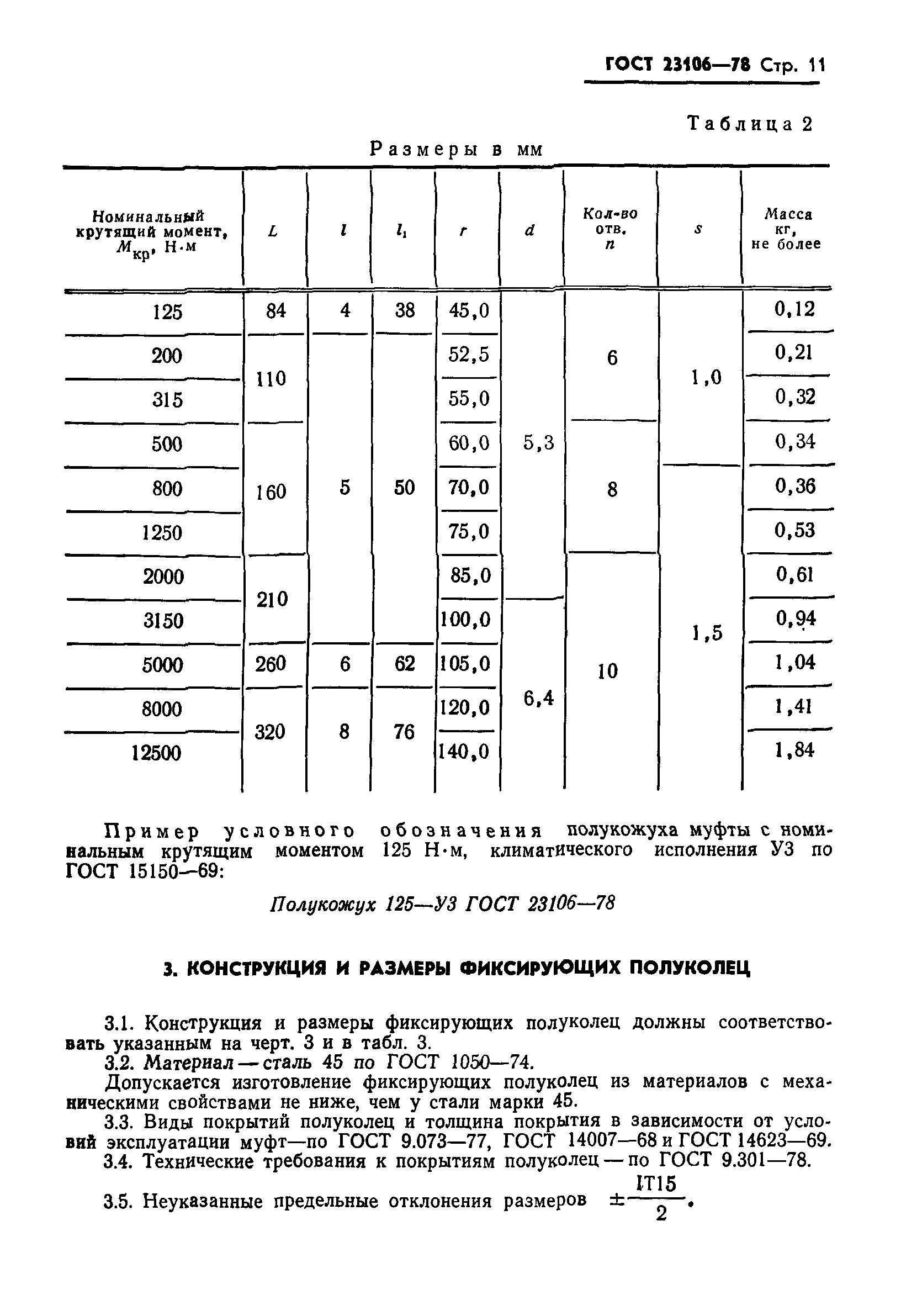 ГОСТ 23106-78