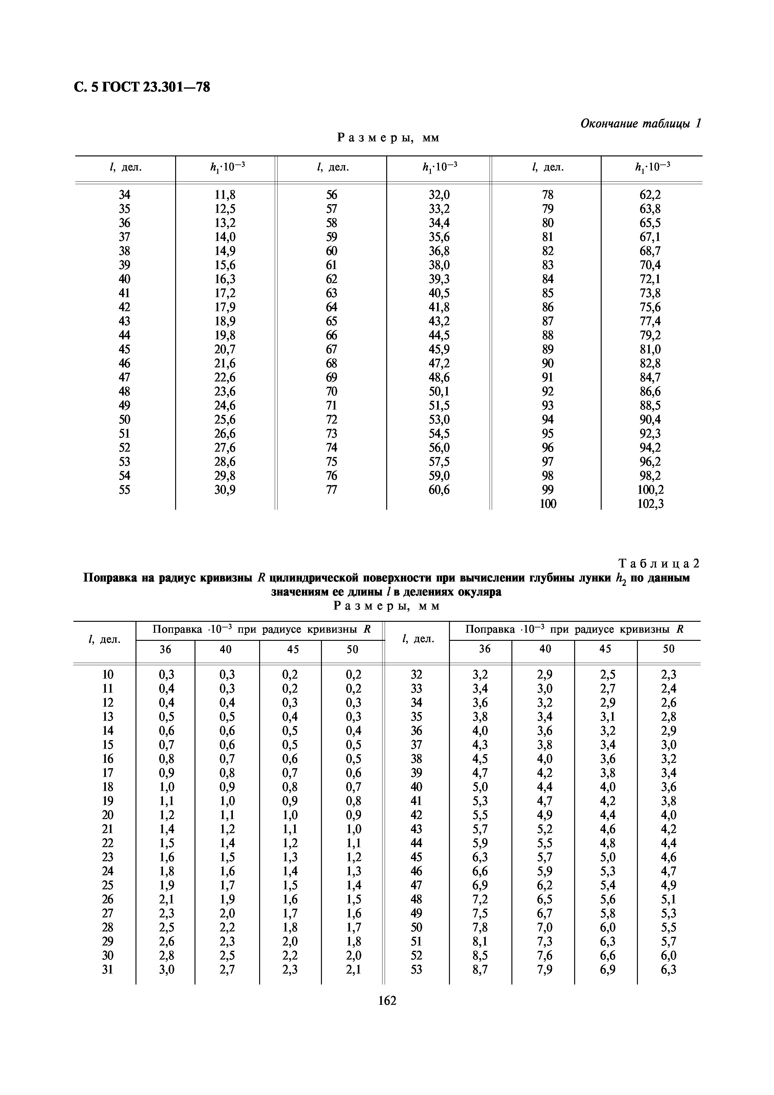 ГОСТ 23.301-78