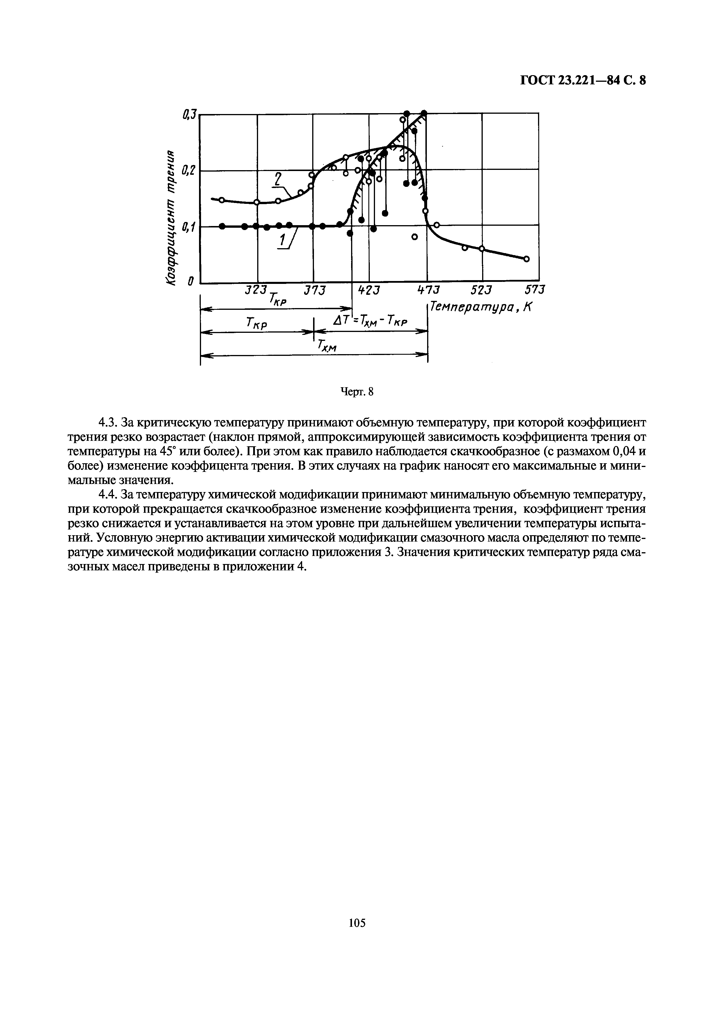 ГОСТ 23.221-84