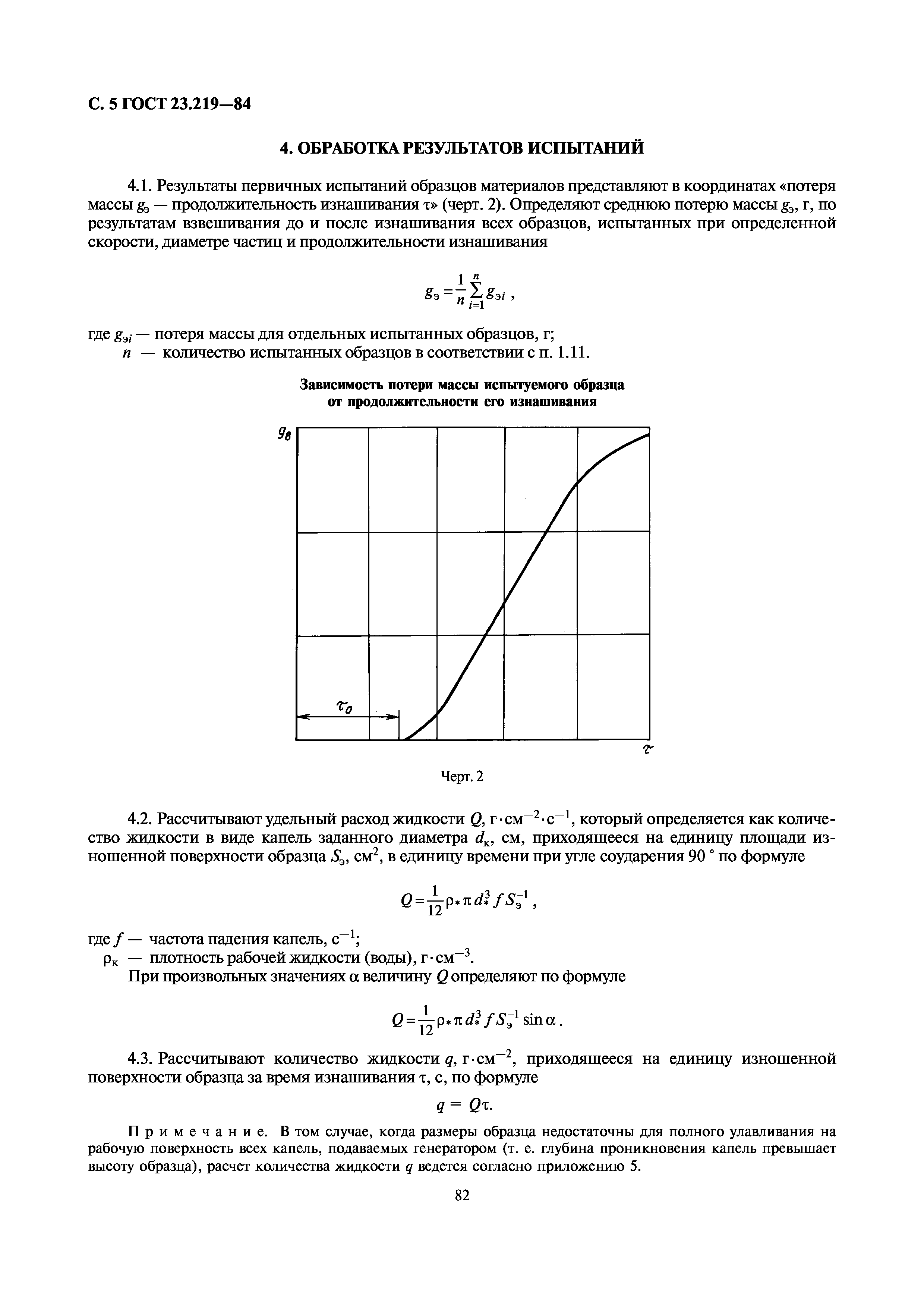 ГОСТ 23.219-84