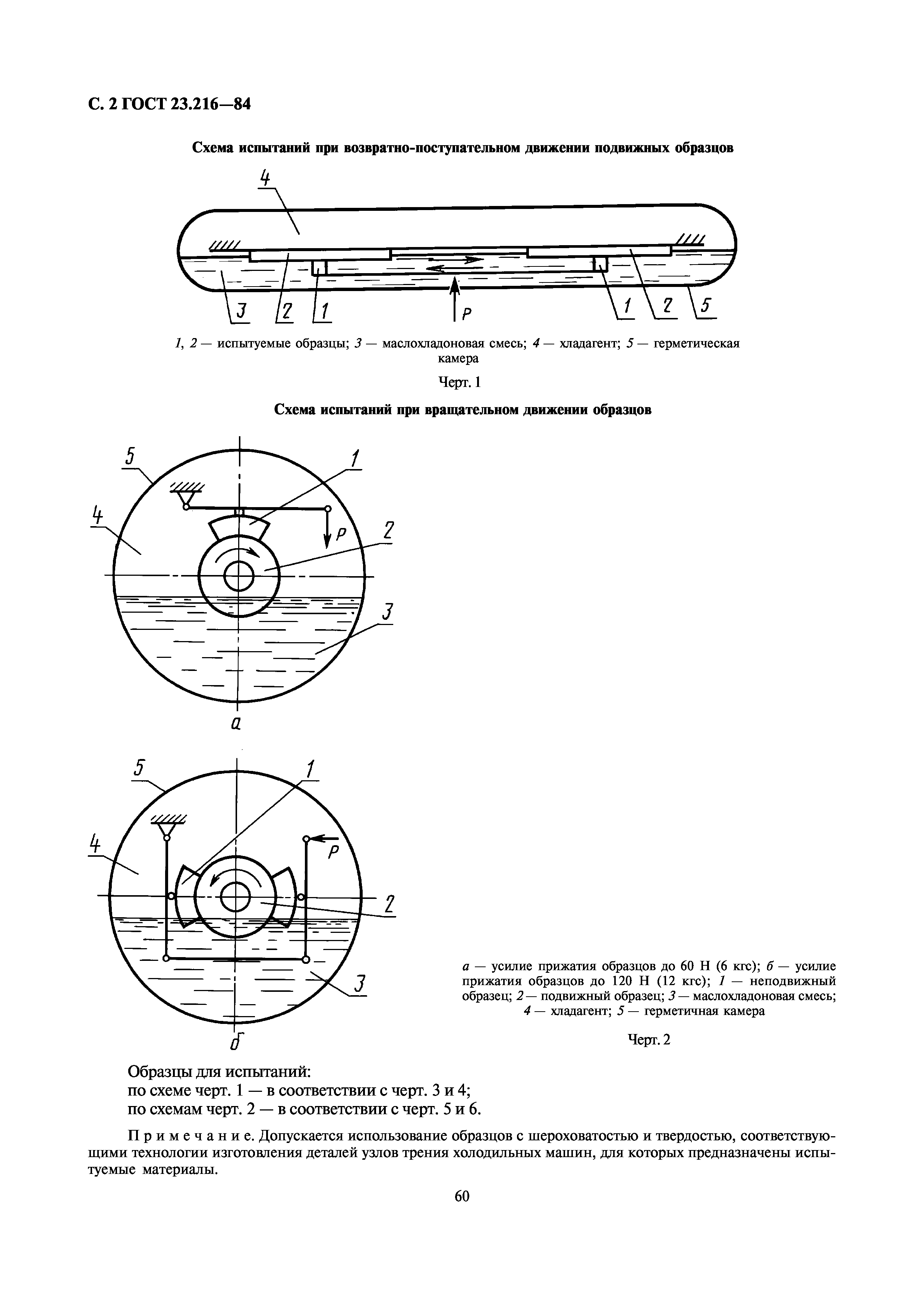 ГОСТ 23.216-84