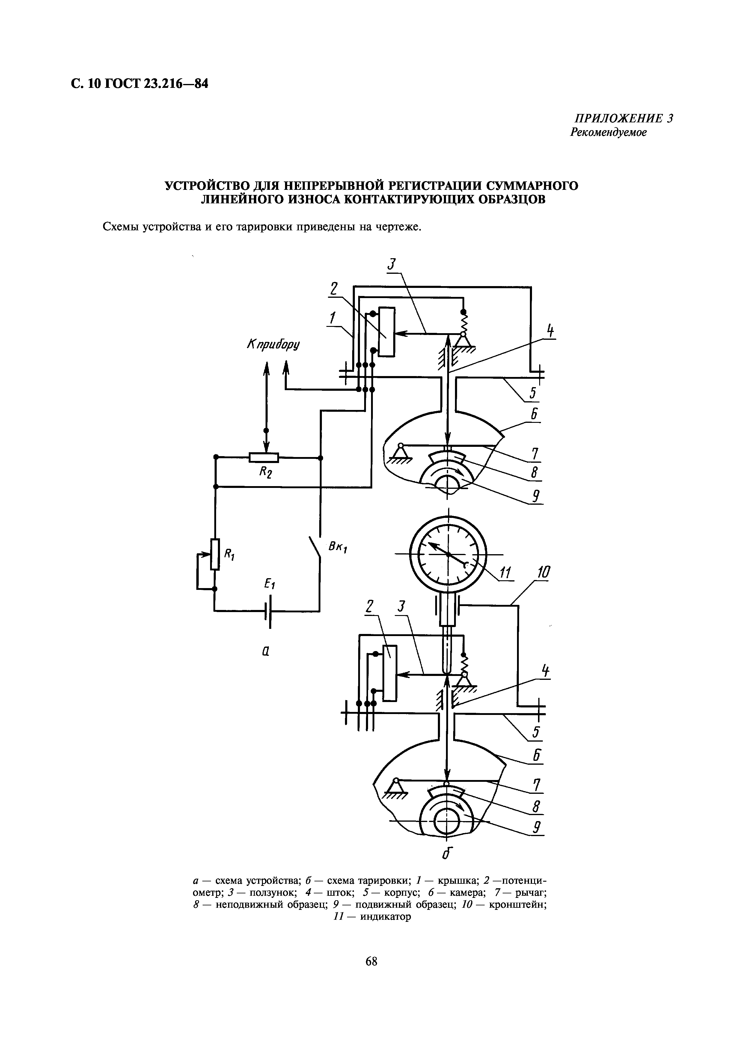 ГОСТ 23.216-84