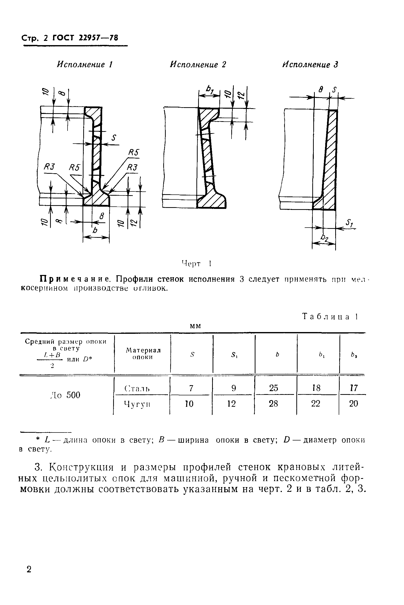 ГОСТ 22957-78