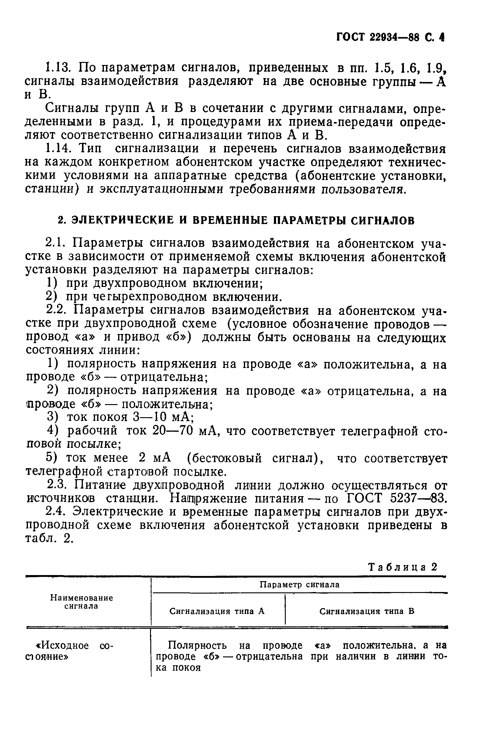 ГОСТ 22934-88