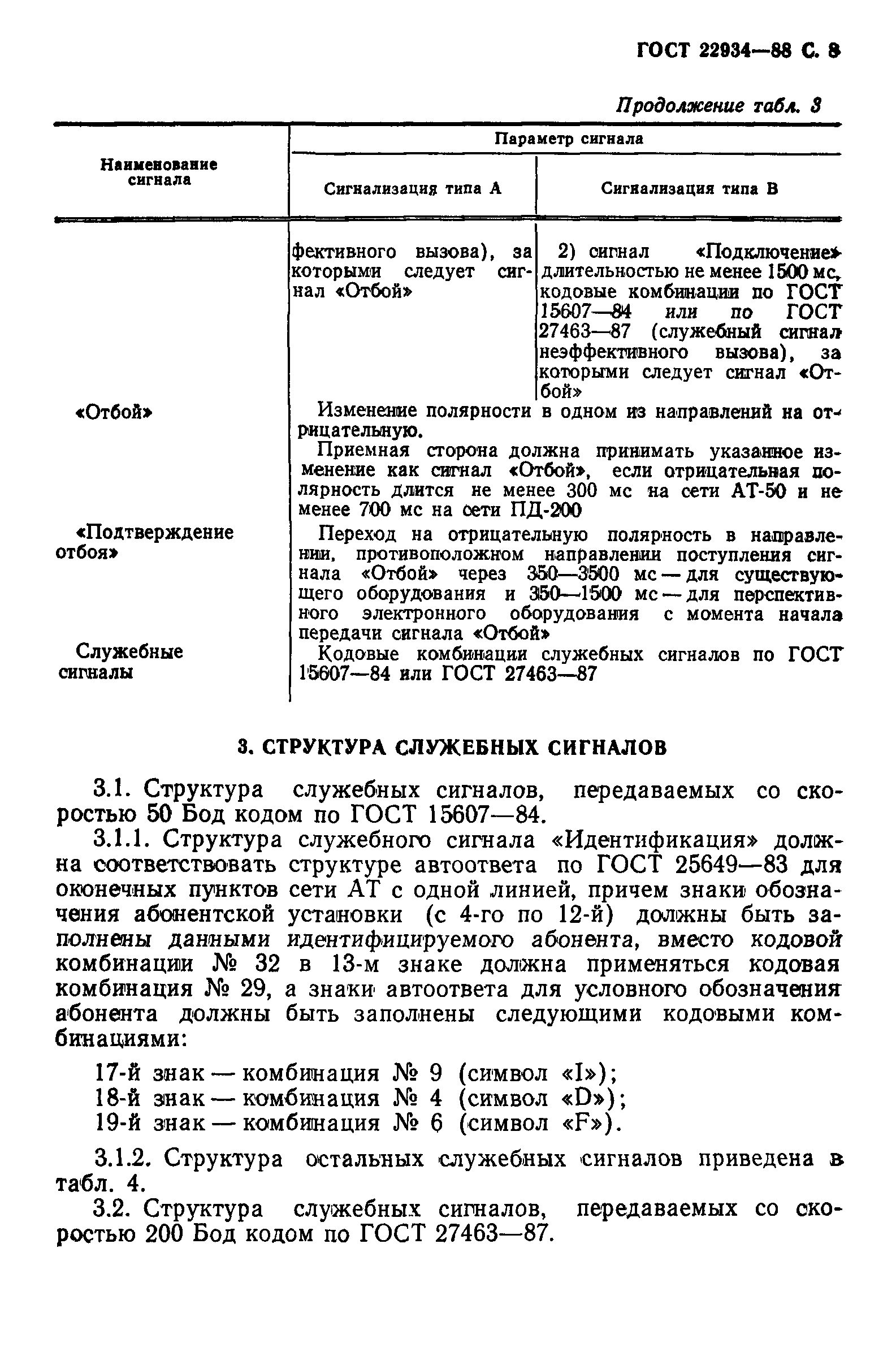 ГОСТ 22934-88