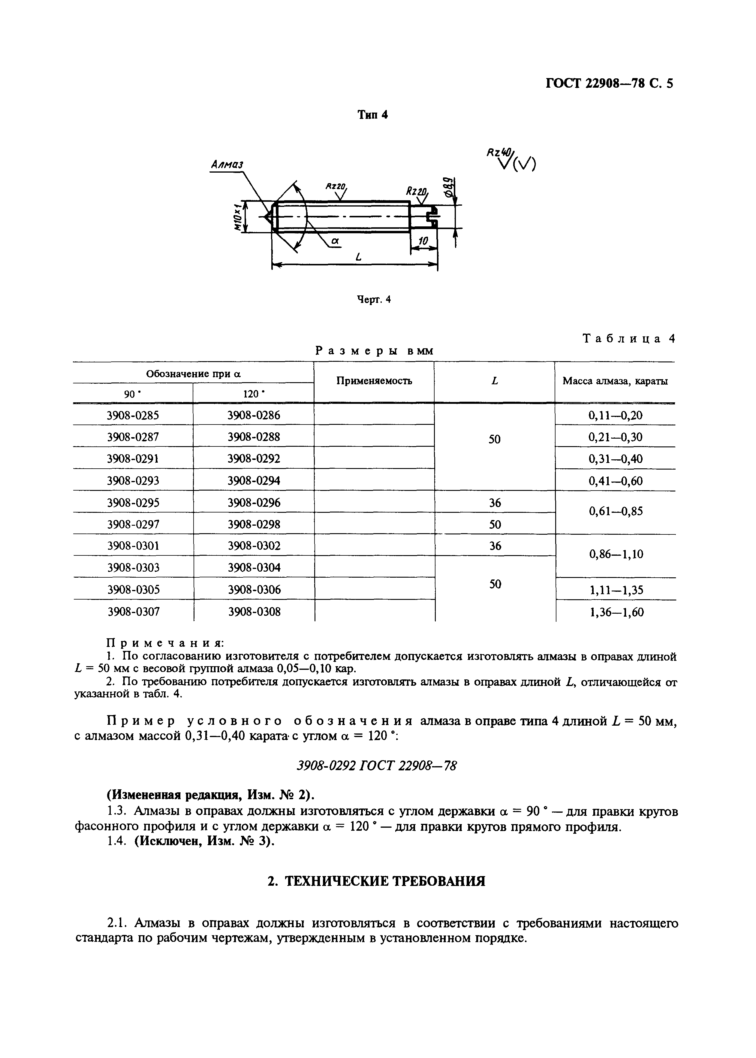 ГОСТ 22908-78