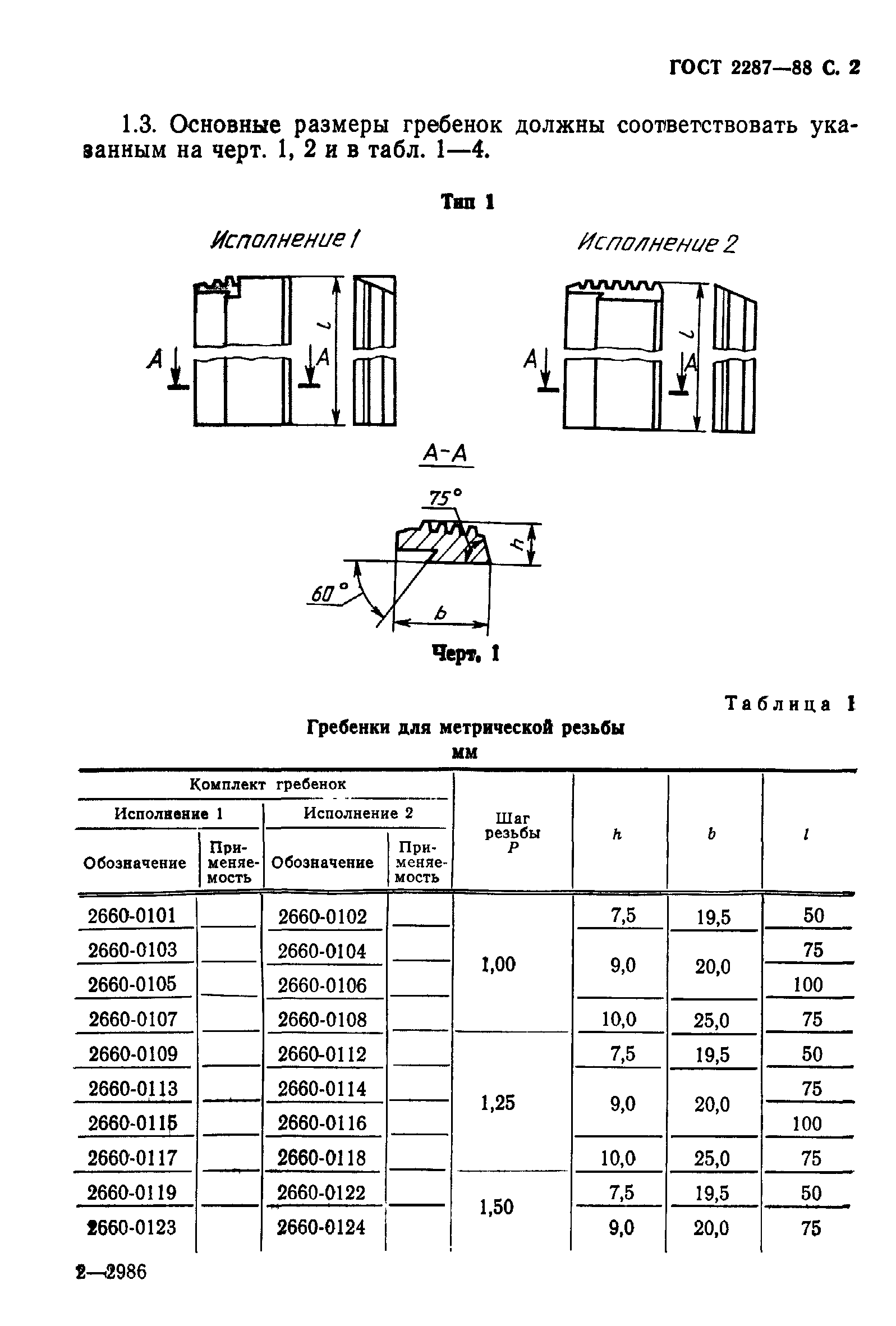 ГОСТ 2287-88