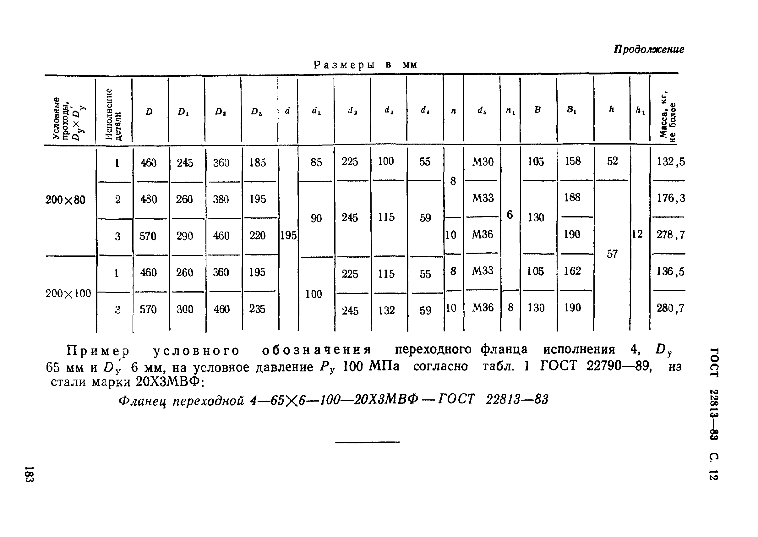 ГОСТ 22813-83