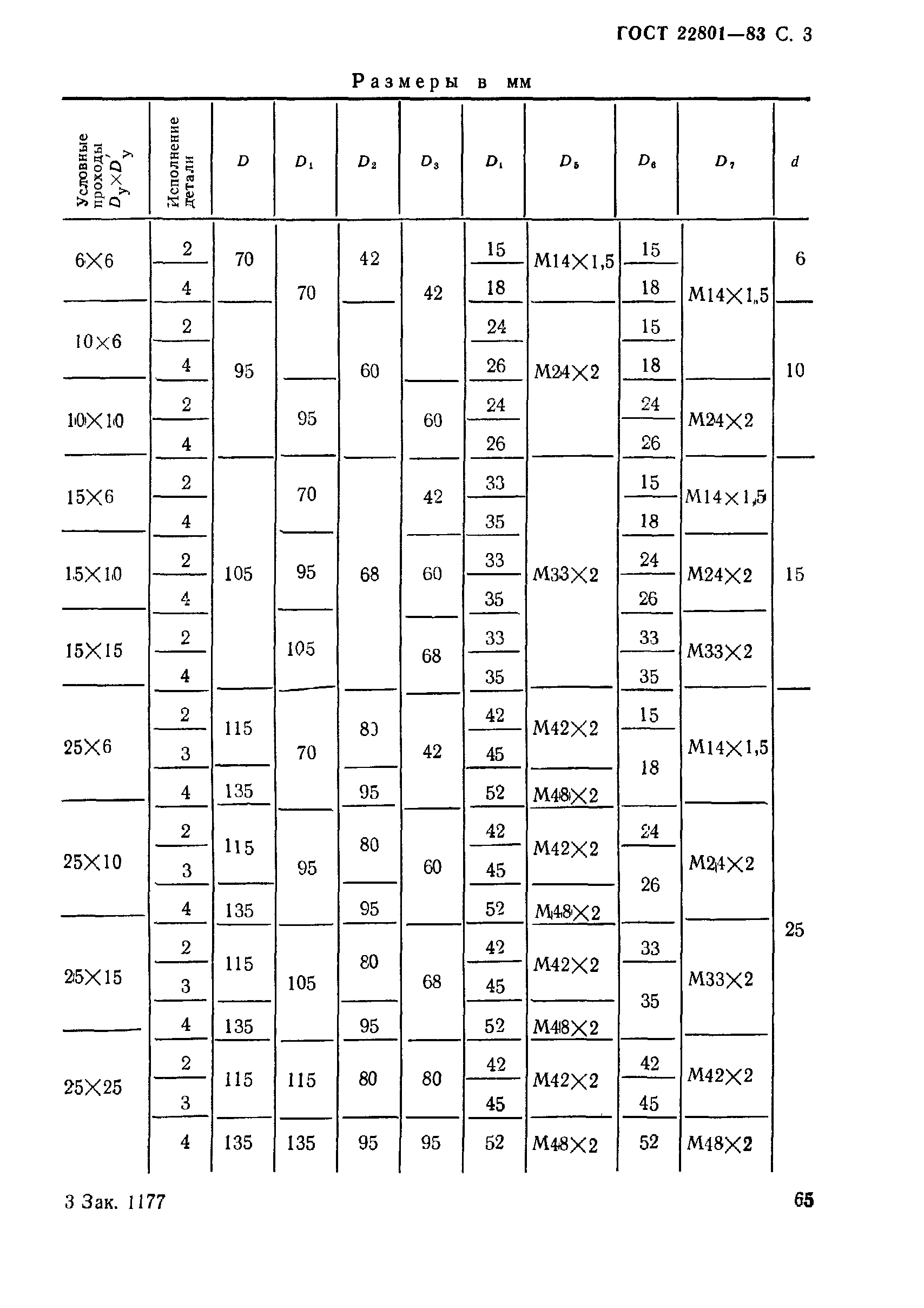 ГОСТ 22801-83