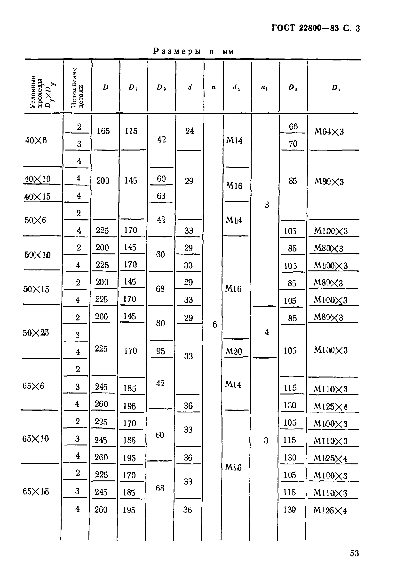 ГОСТ 22800-83