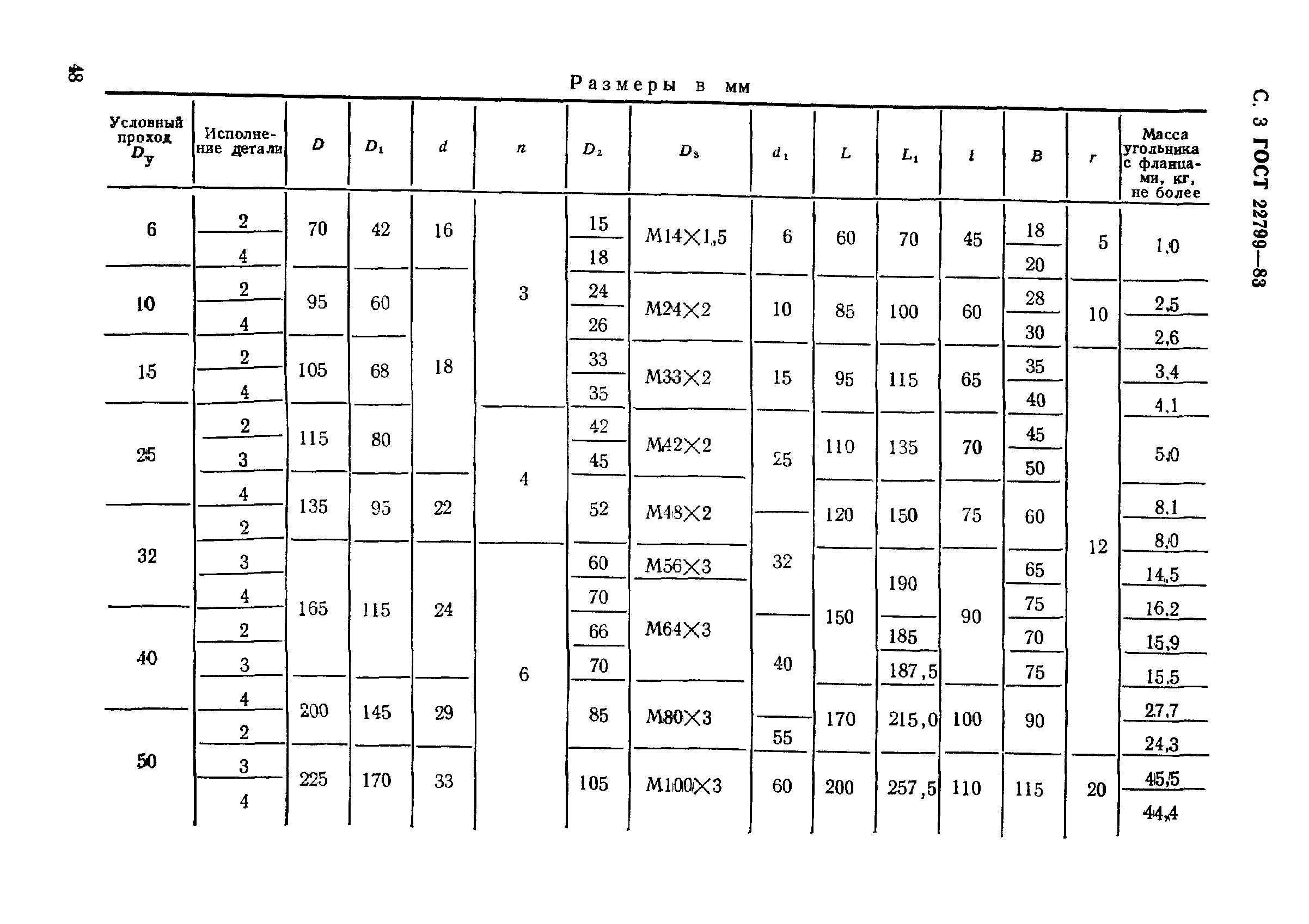 ГОСТ 22799-83