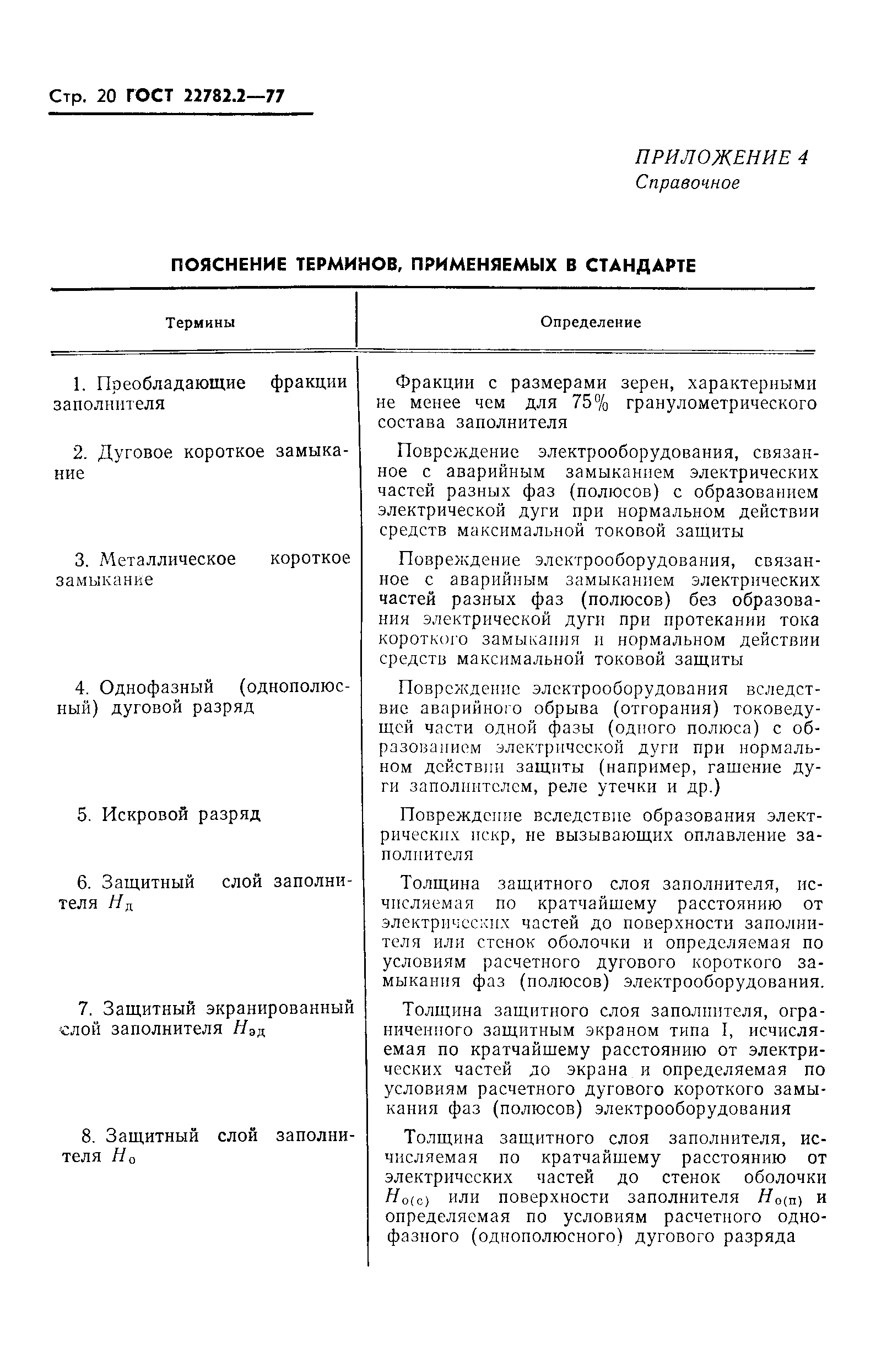 ГОСТ 22782.2-77