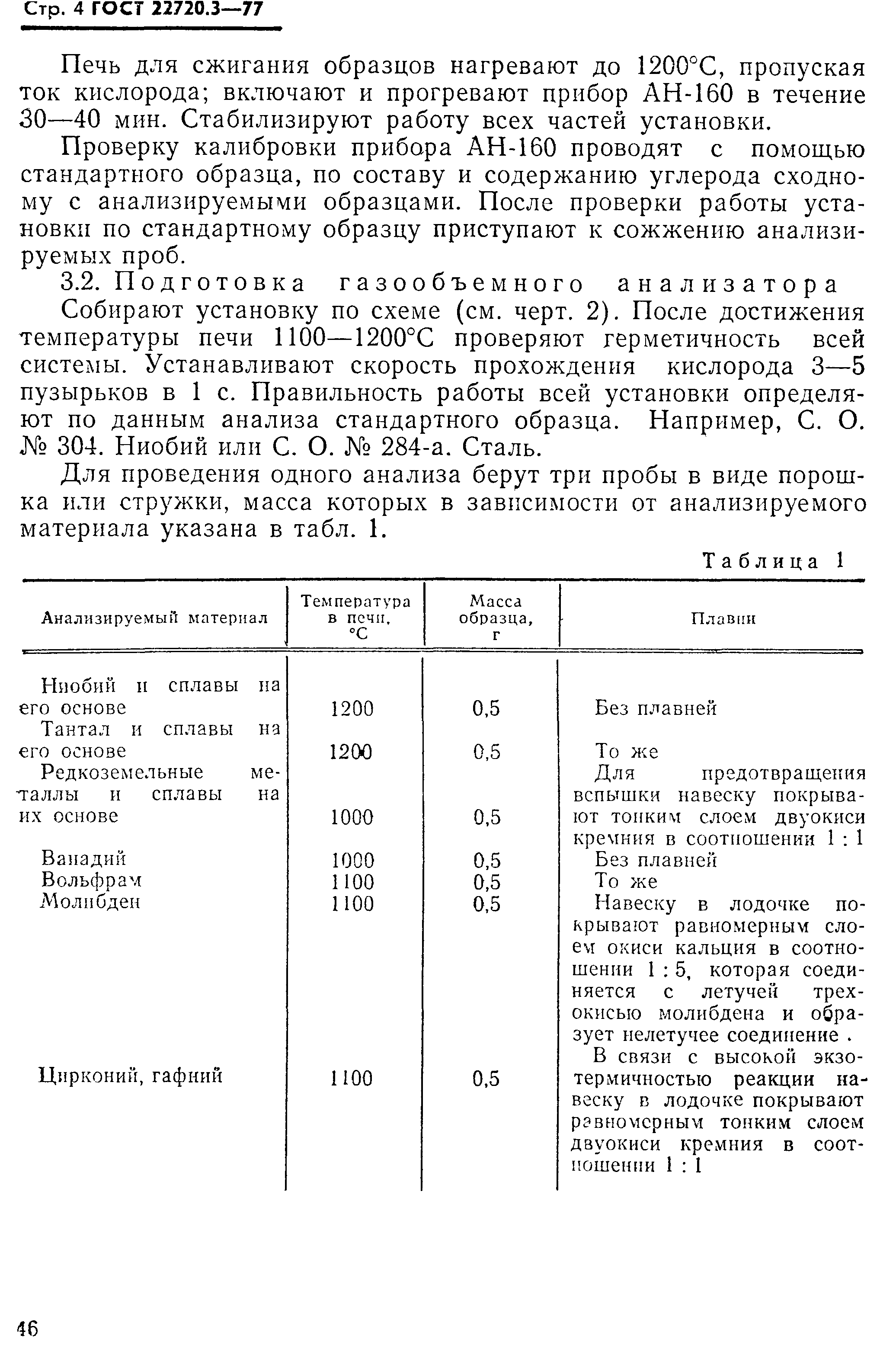 ГОСТ 22720.3-77