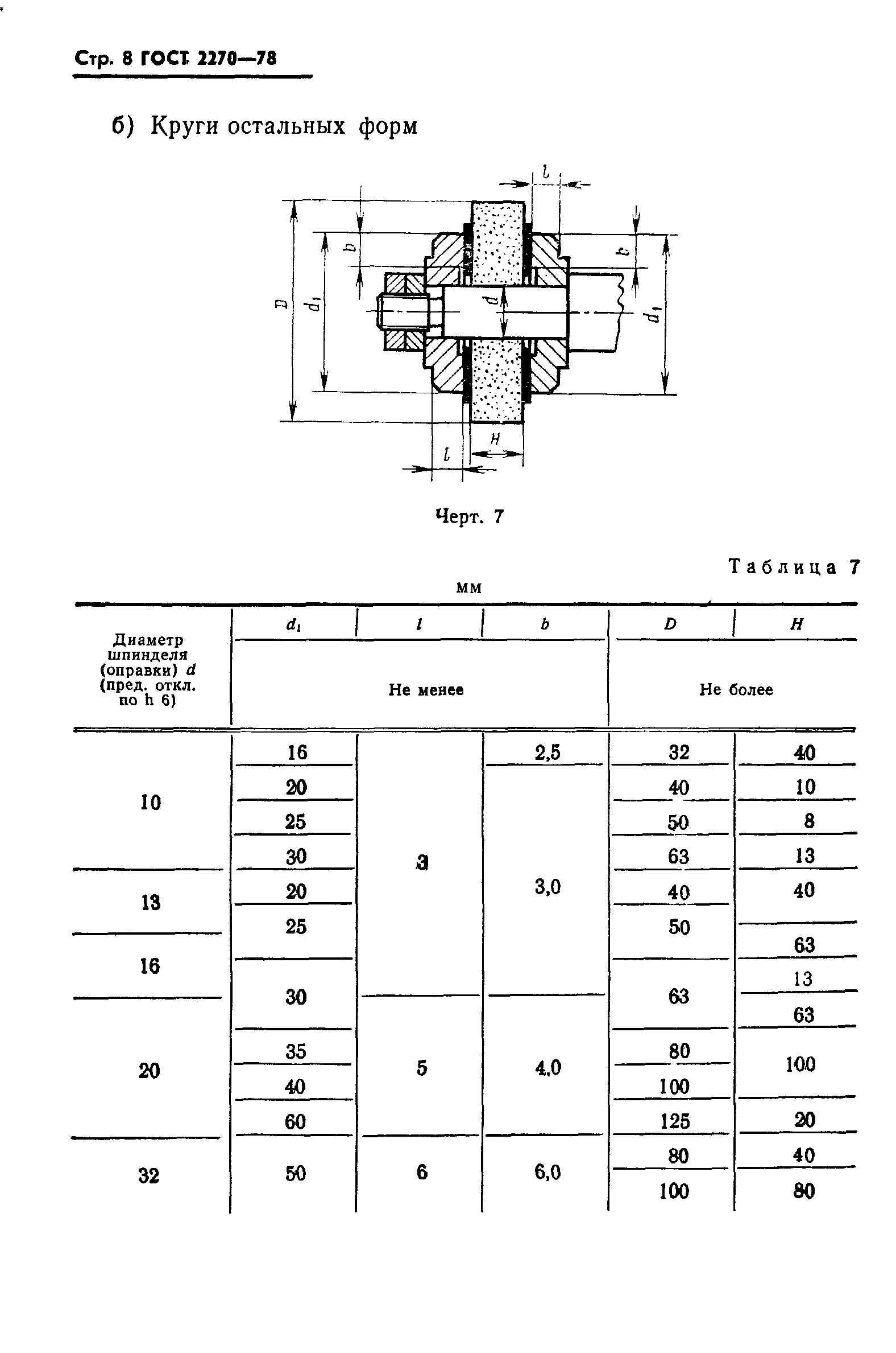 ГОСТ 2270-78