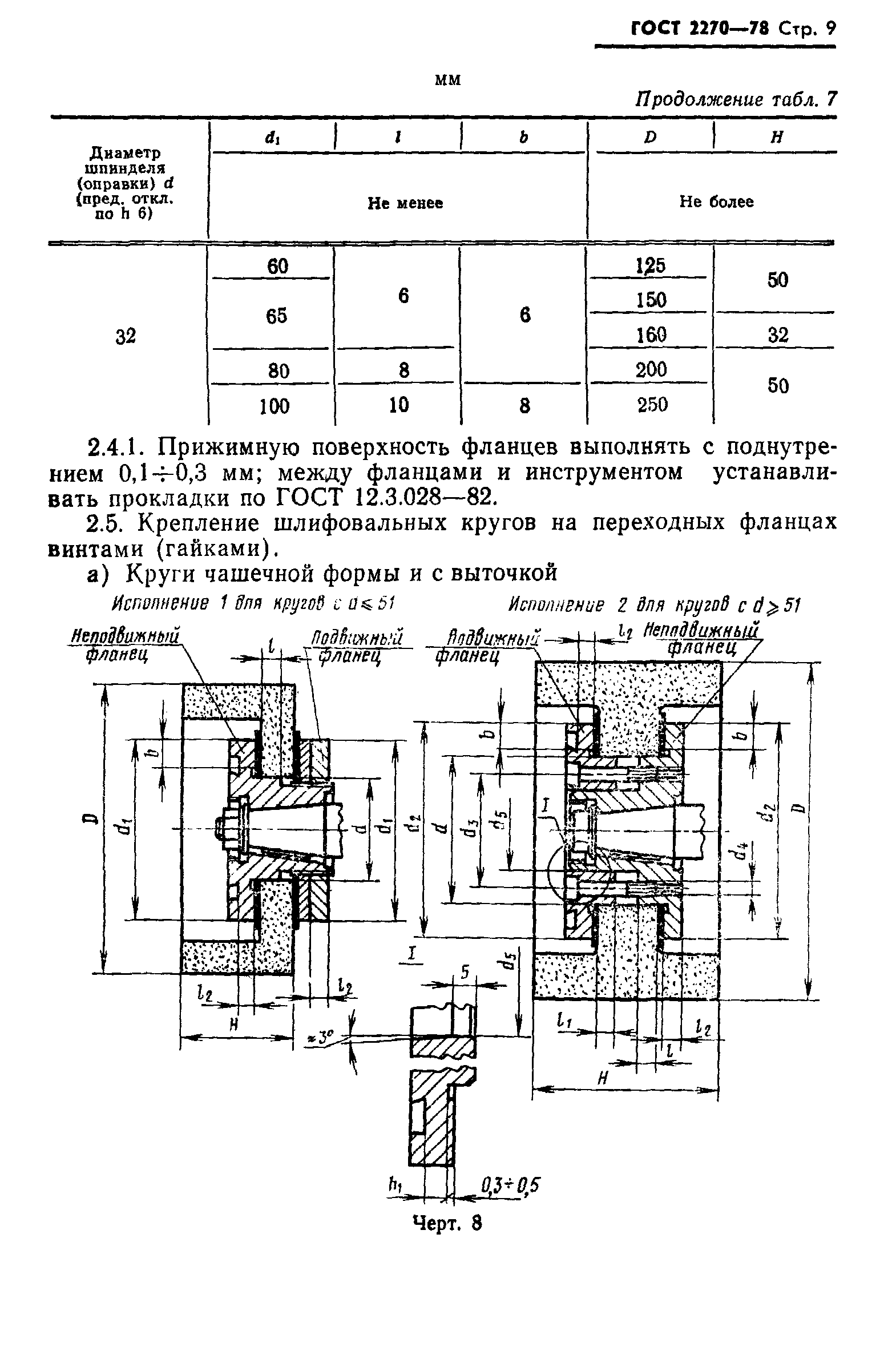 ГОСТ 2270-78