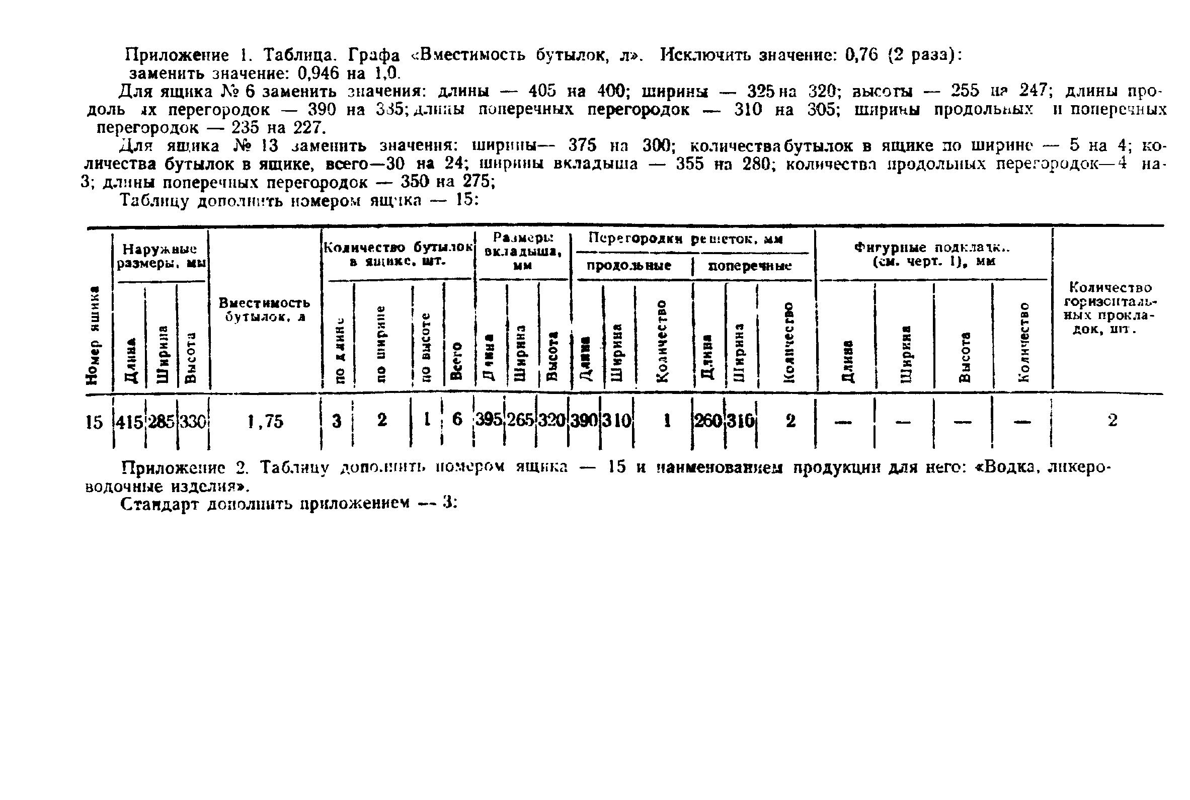 ГОСТ 22702-77