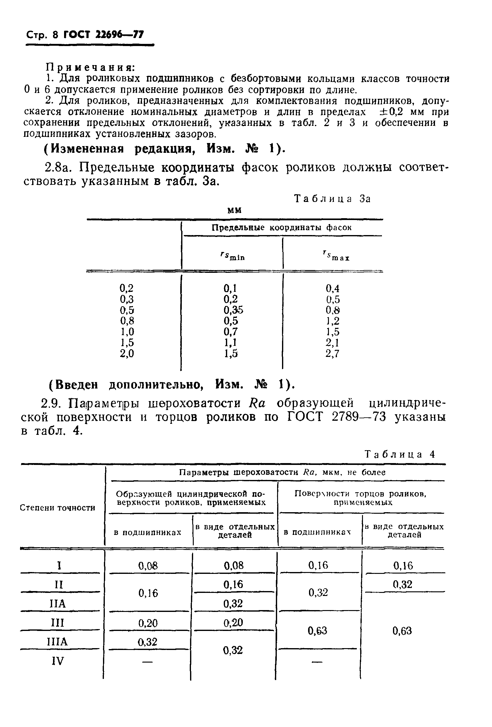 ГОСТ 22696-77