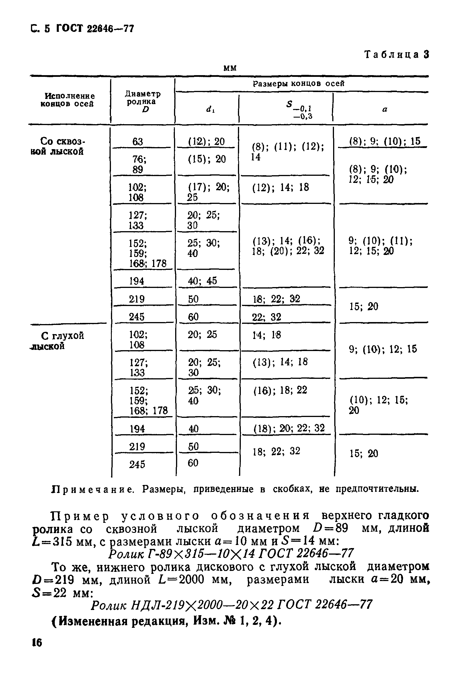 ГОСТ 22646-77