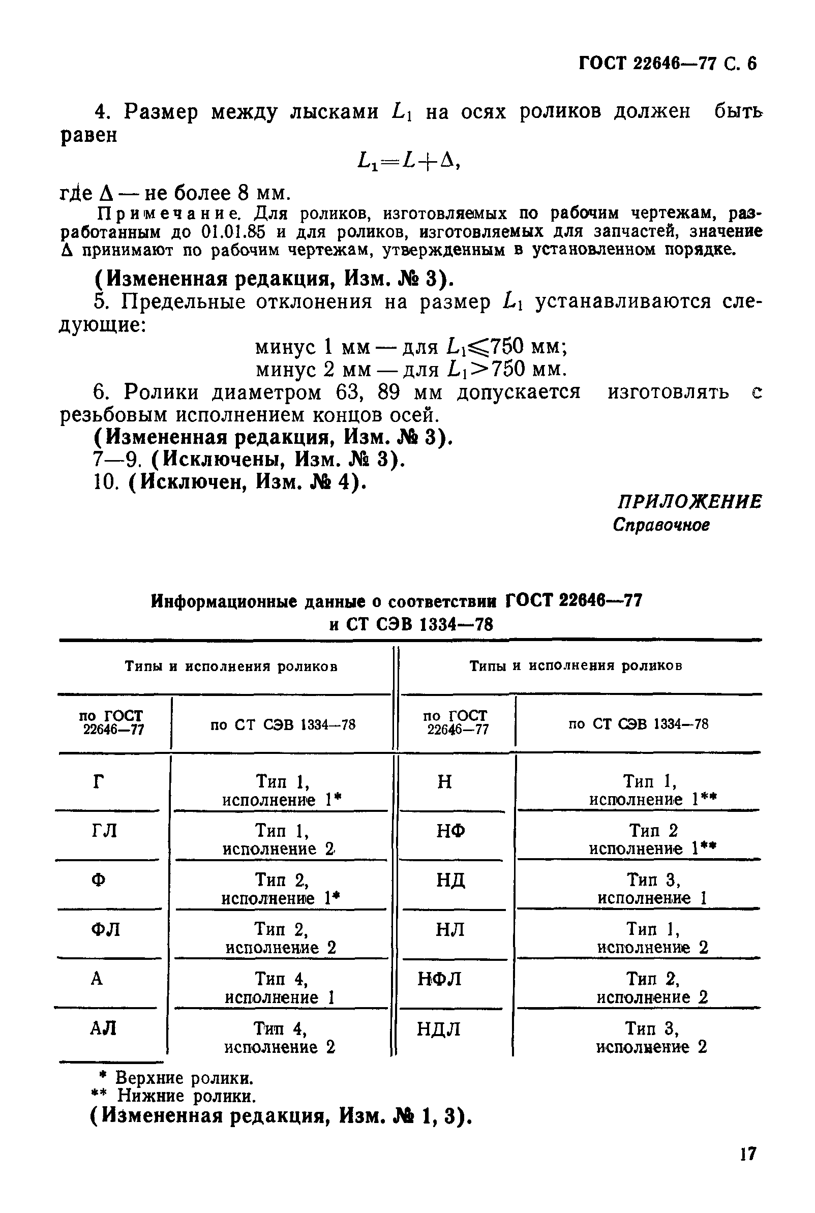 ГОСТ 22646-77