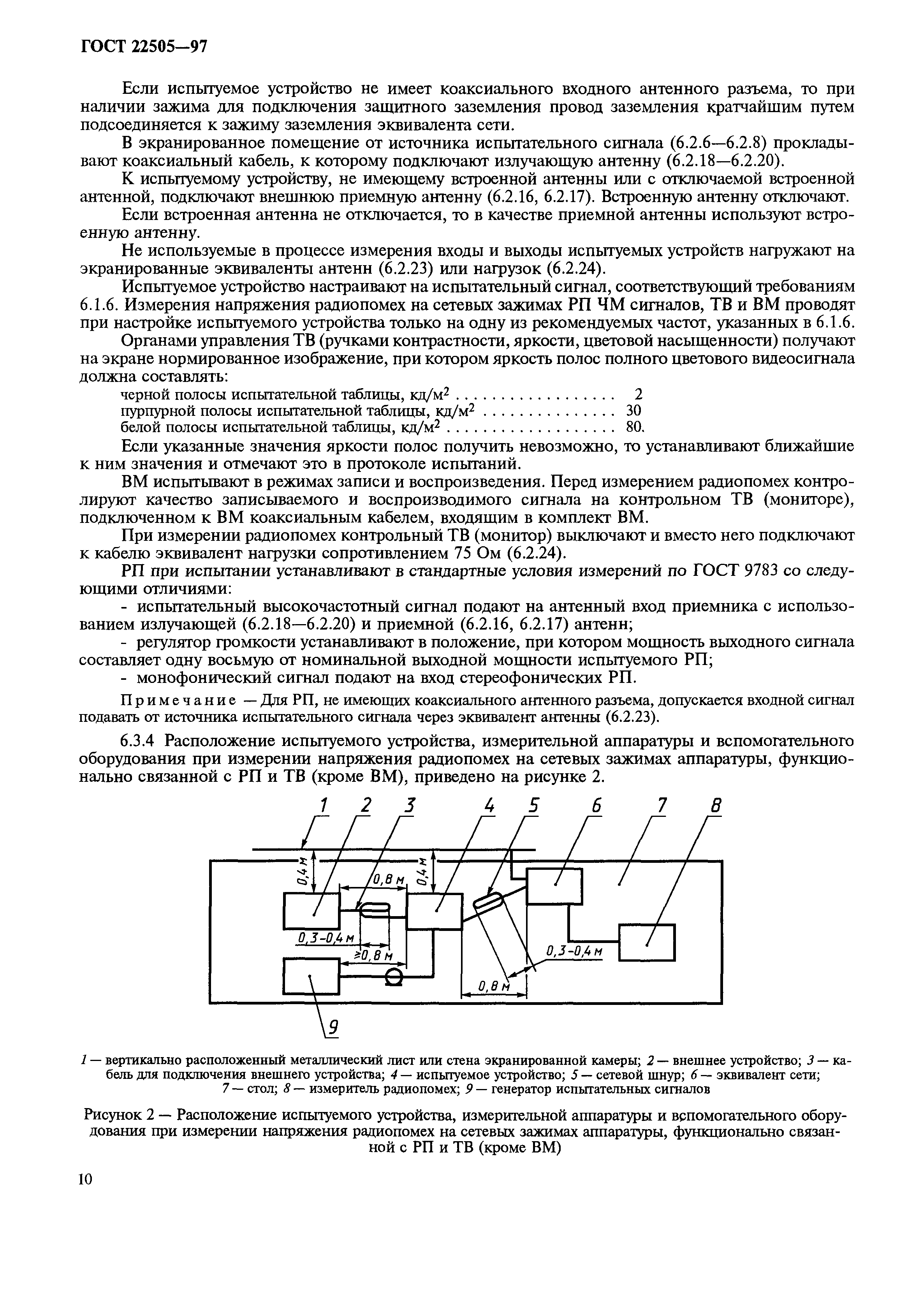 ГОСТ 22505-97