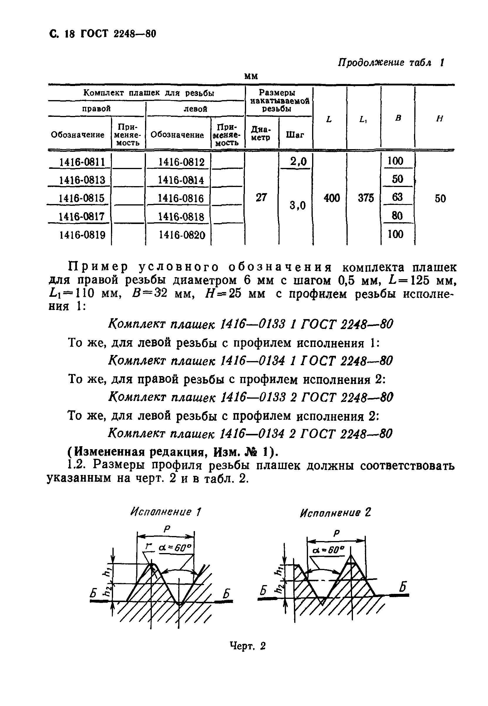 ГОСТ 2248-80