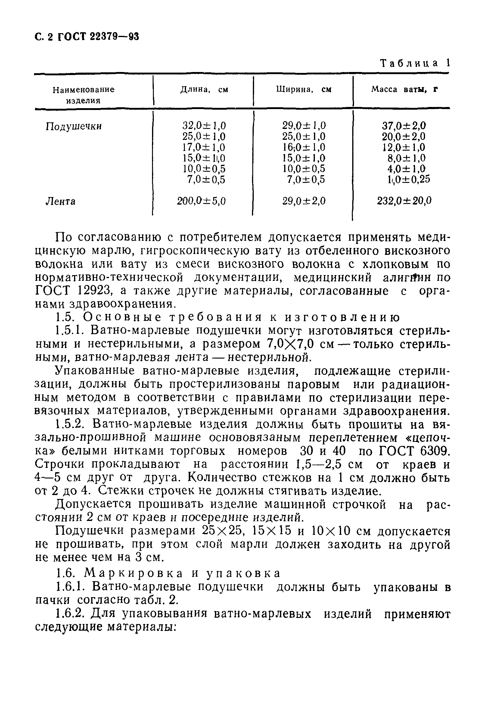 ГОСТ 22379-93