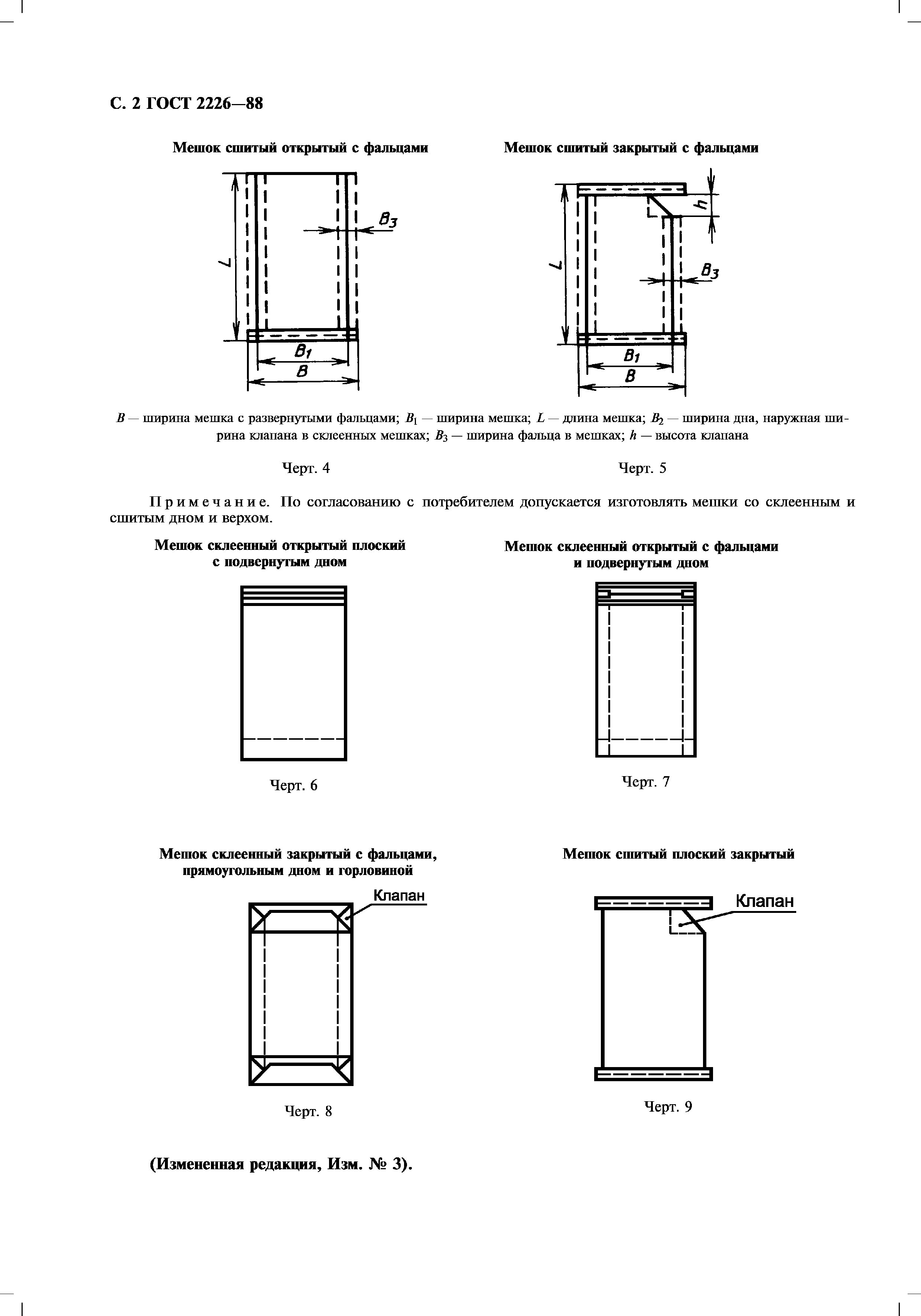 ГОСТ 2226-88