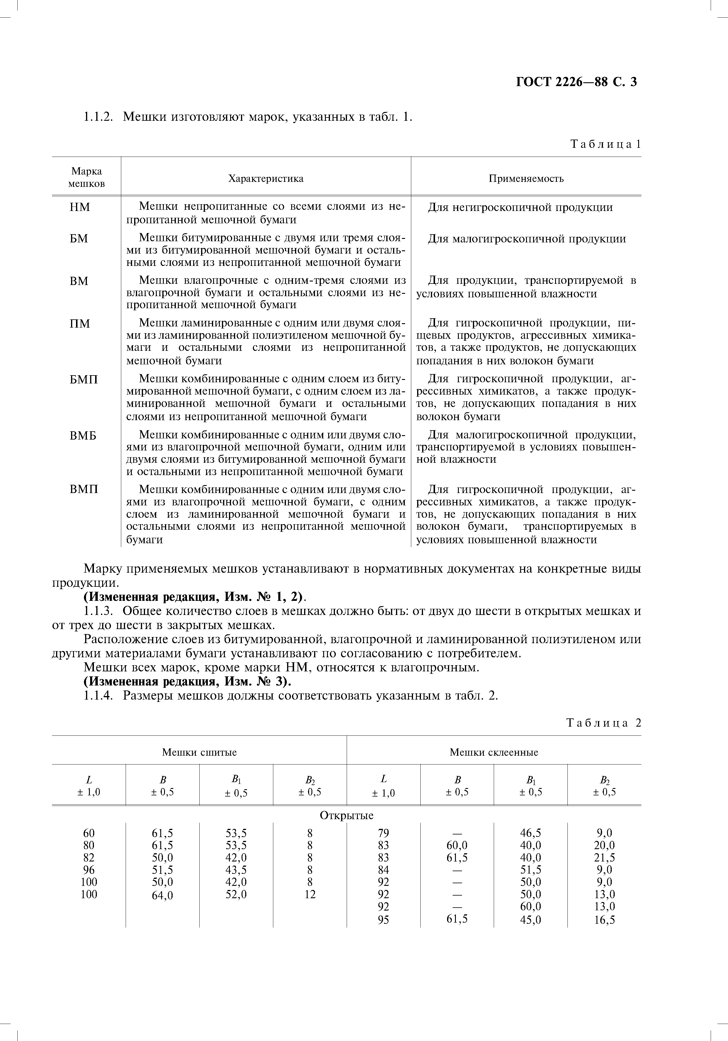 ГОСТ 2226-88