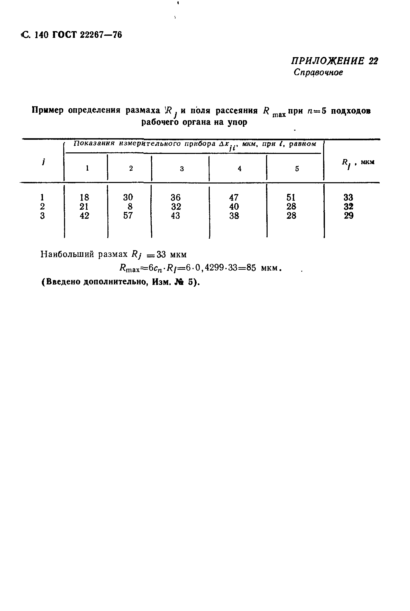 ГОСТ 22267-76