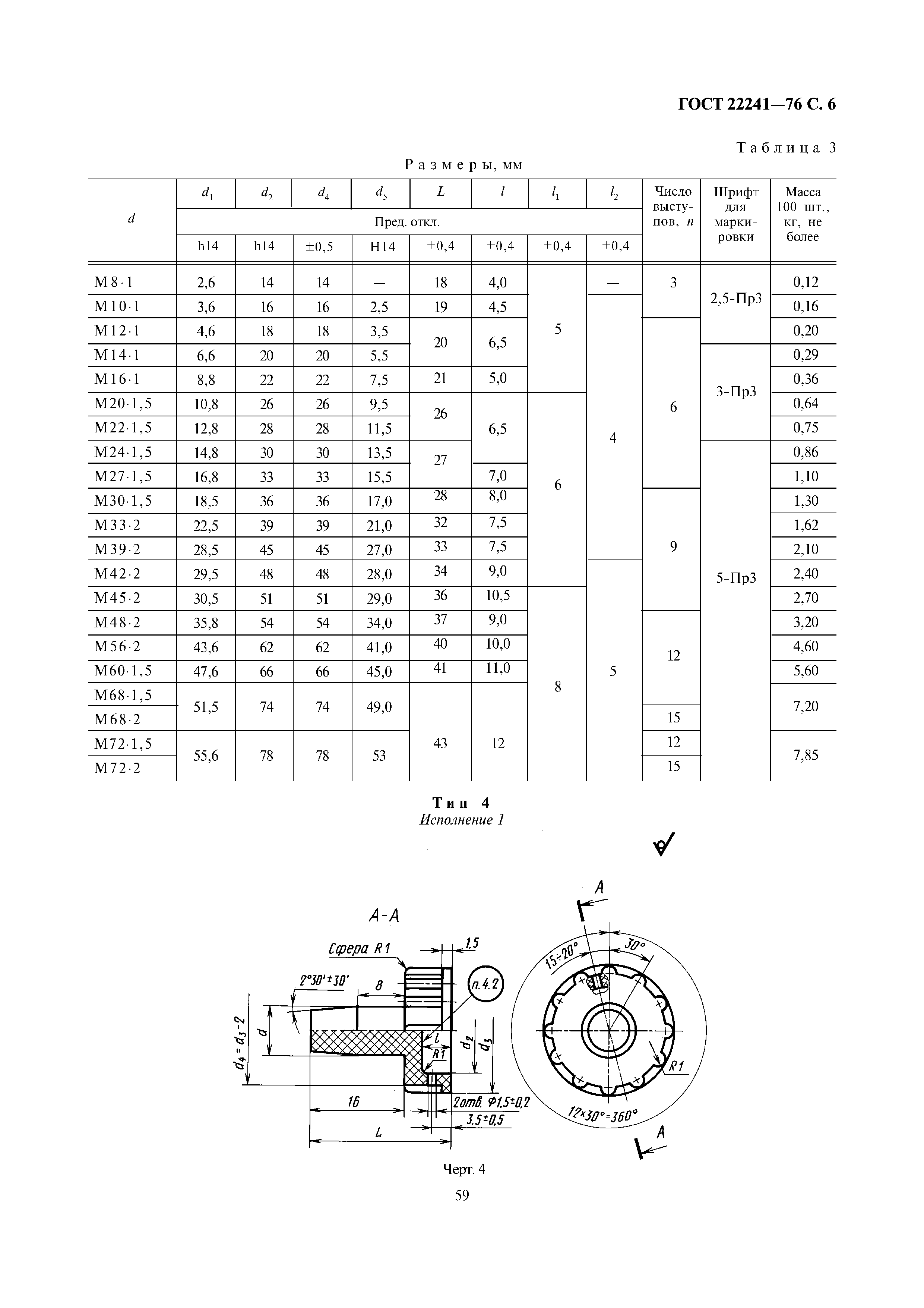 ГОСТ 22241-76