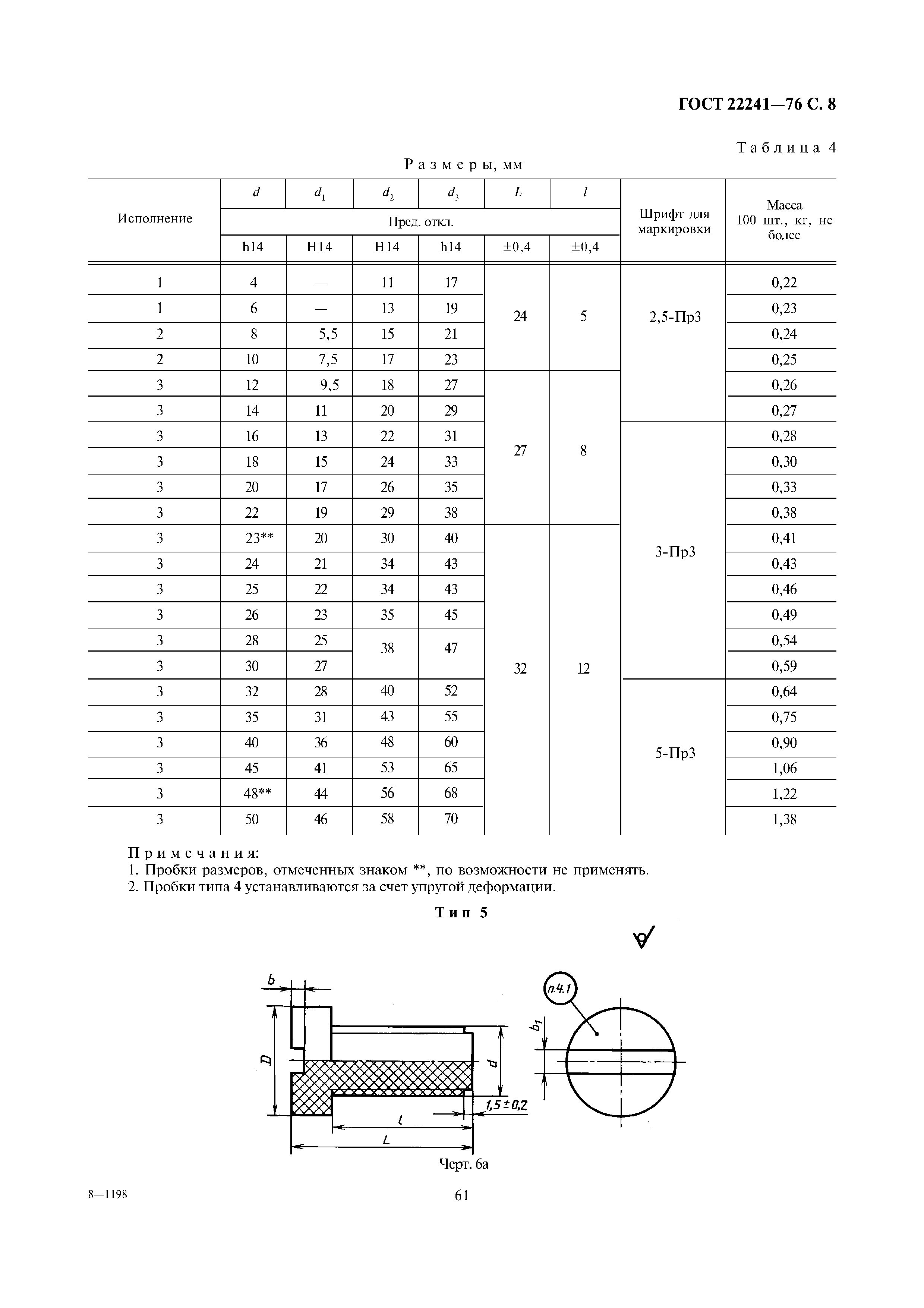 ГОСТ 22241-76