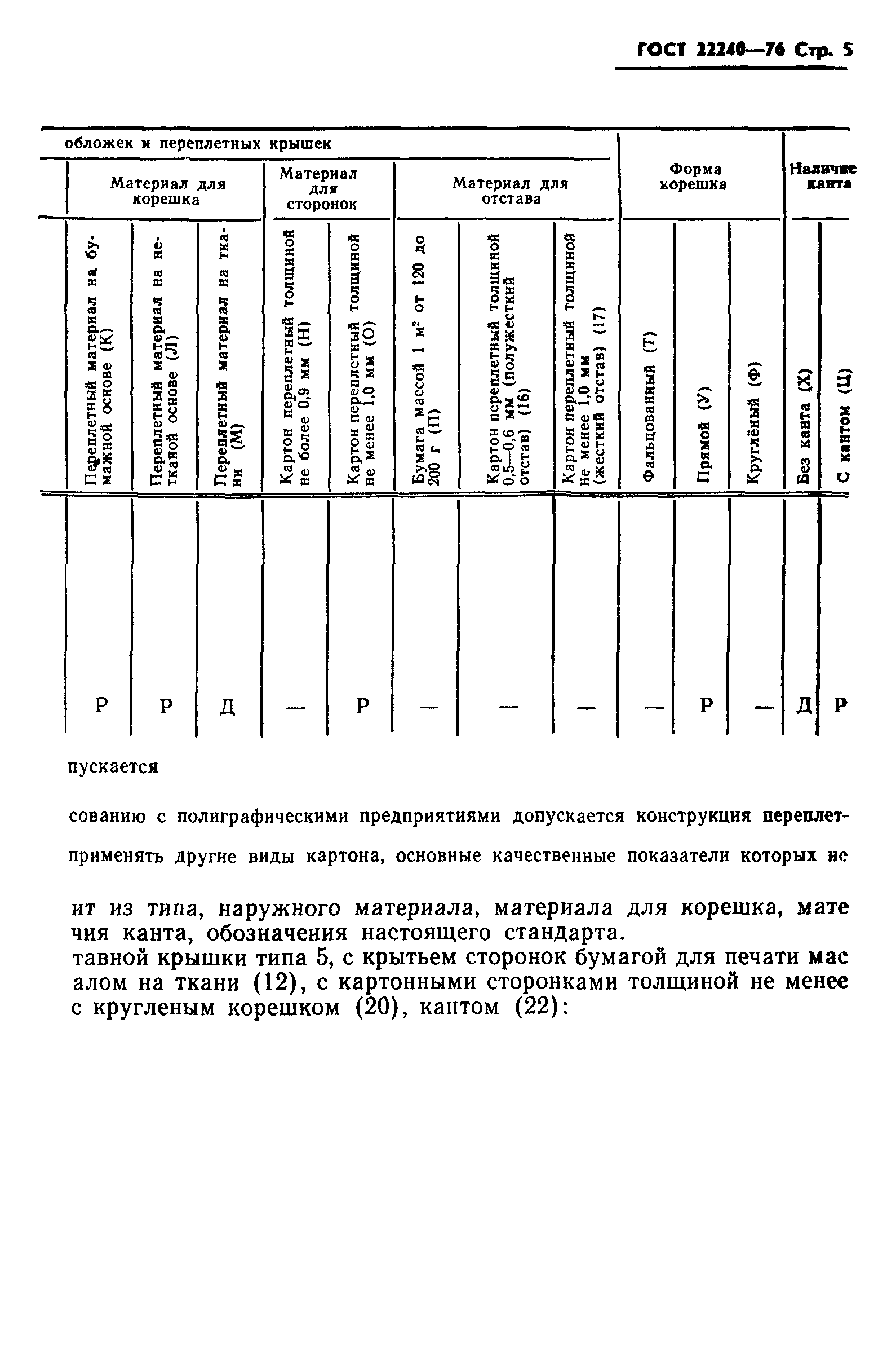 ГОСТ 22240-76