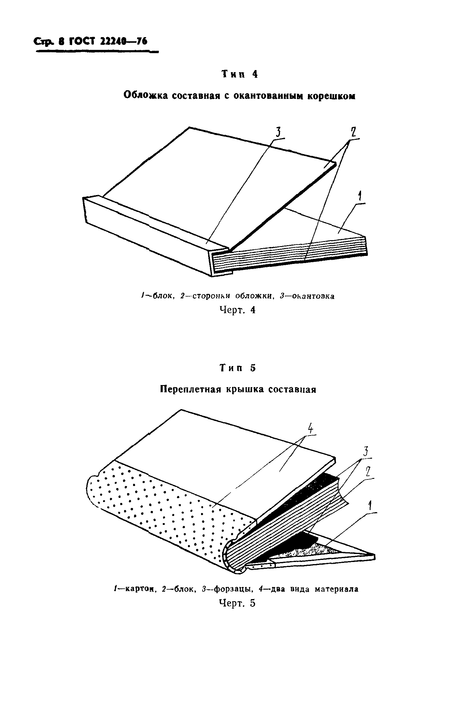 ГОСТ 22240-76