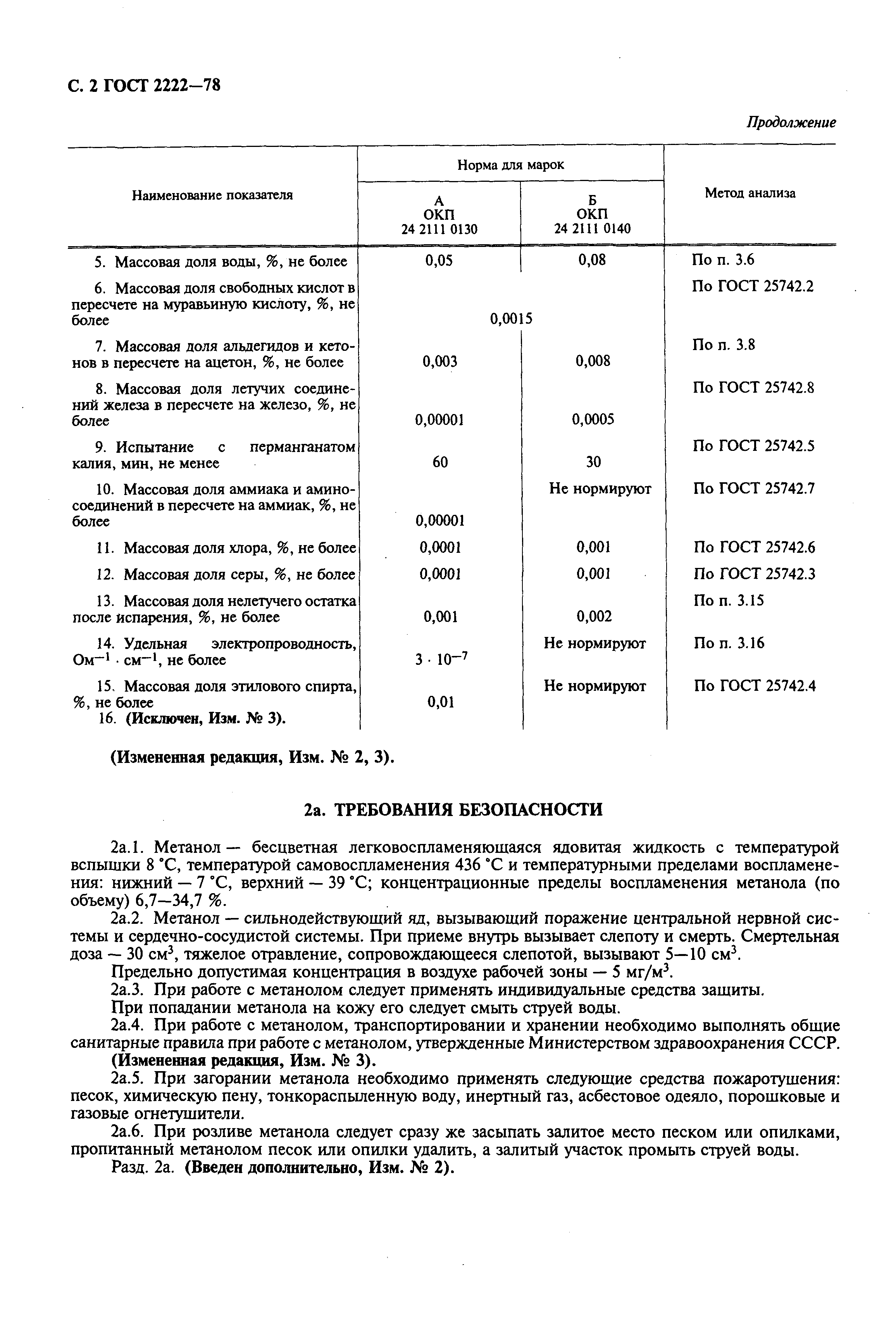 ГОСТ 2222-78