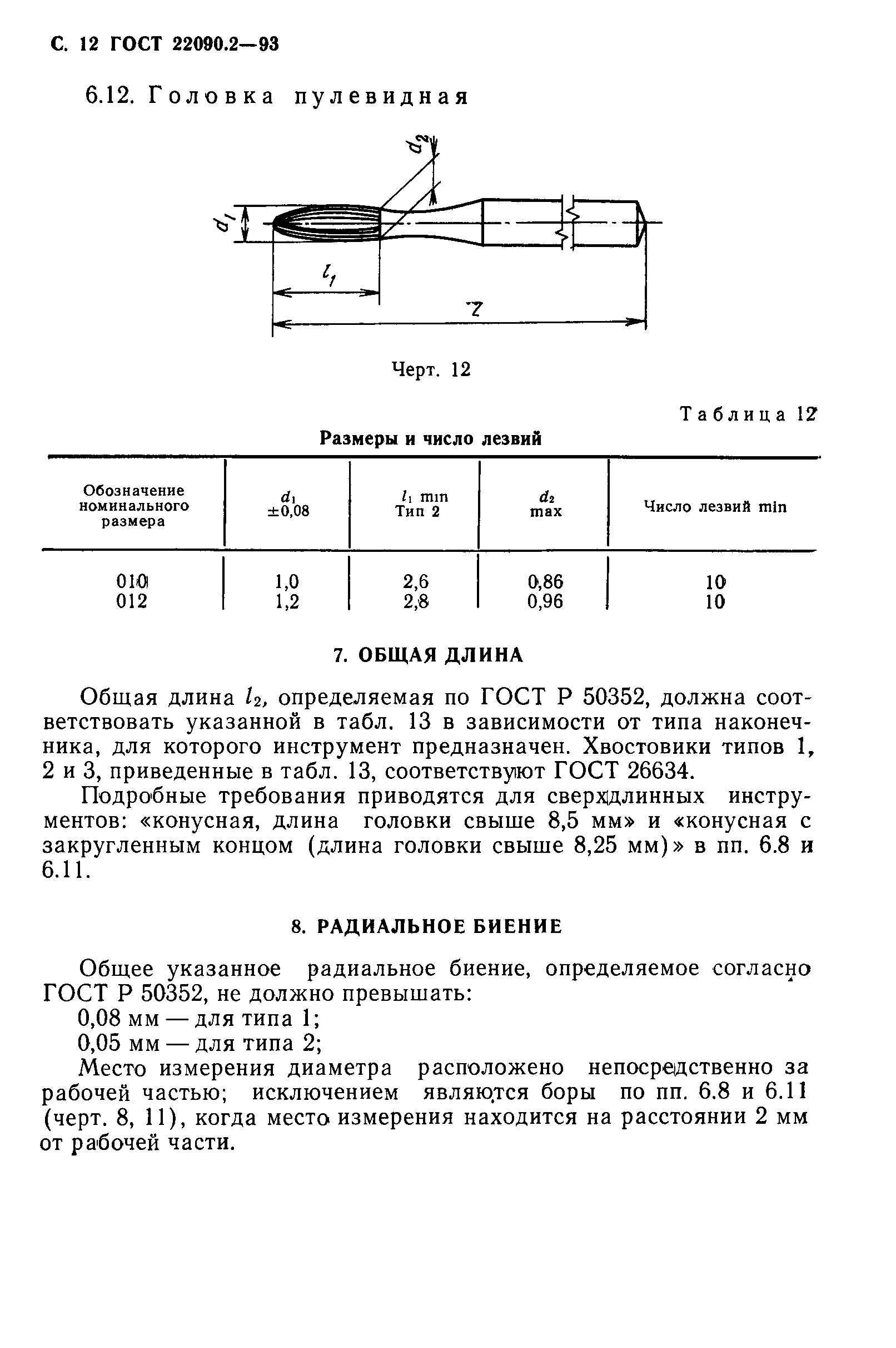 ГОСТ 22090.2-93