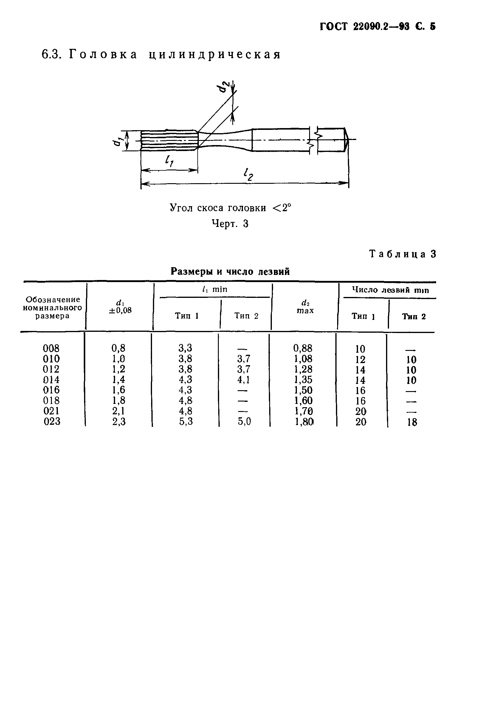 ГОСТ 22090.2-93